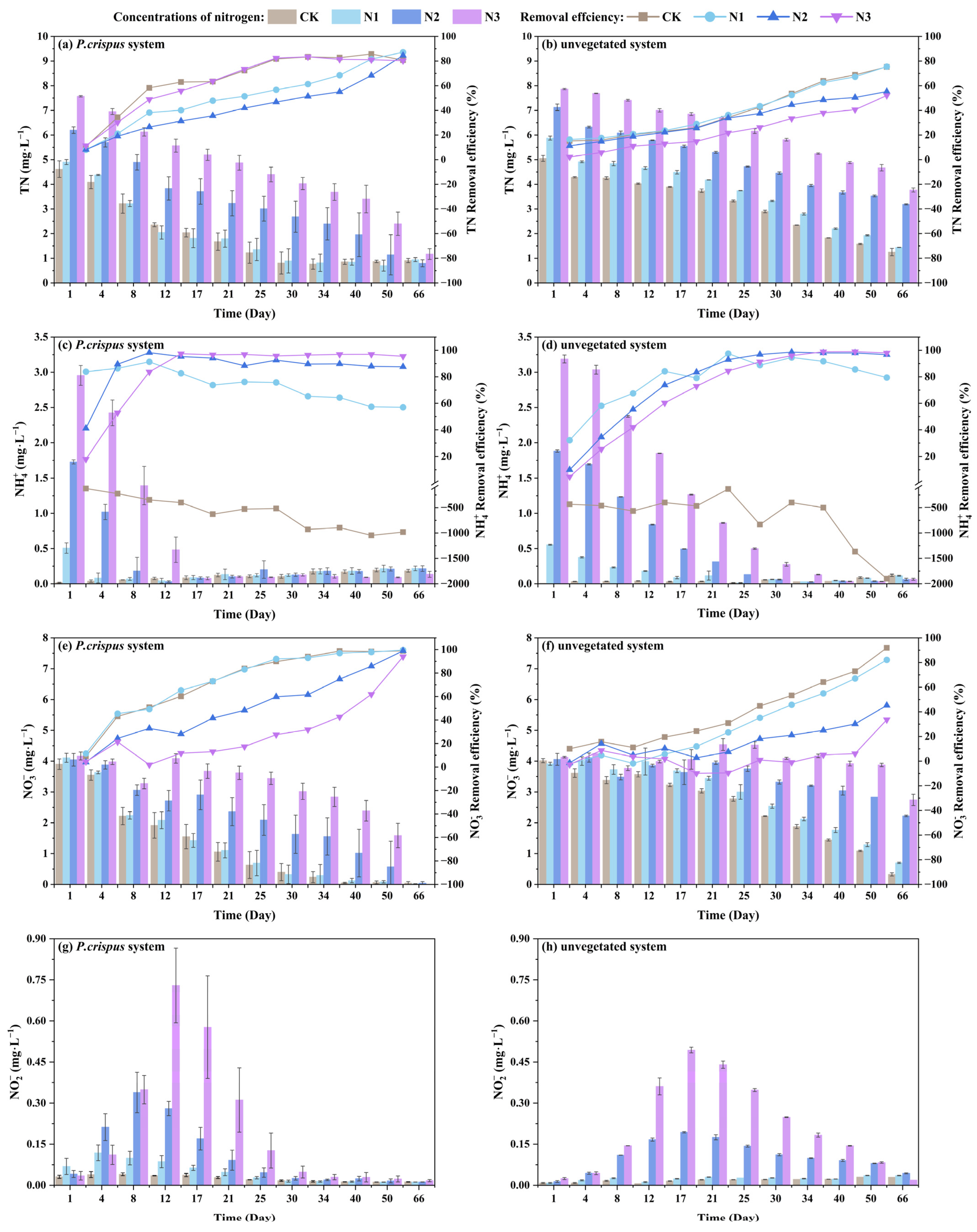 Atmosphere 16 00803 g002