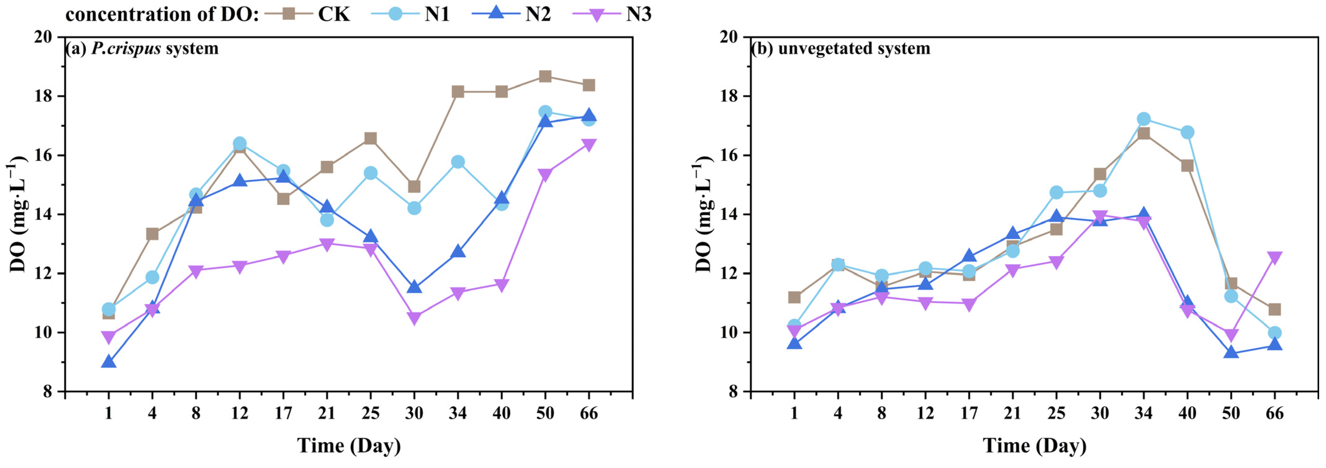 Atmosphere 16 00803 g003