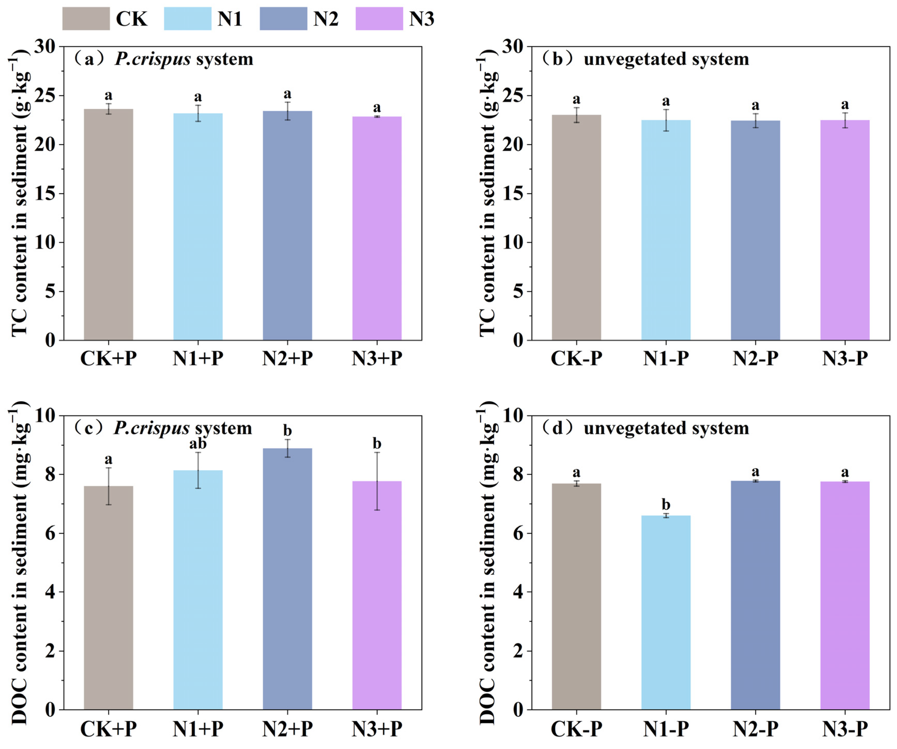 Atmosphere 16 00803 g004