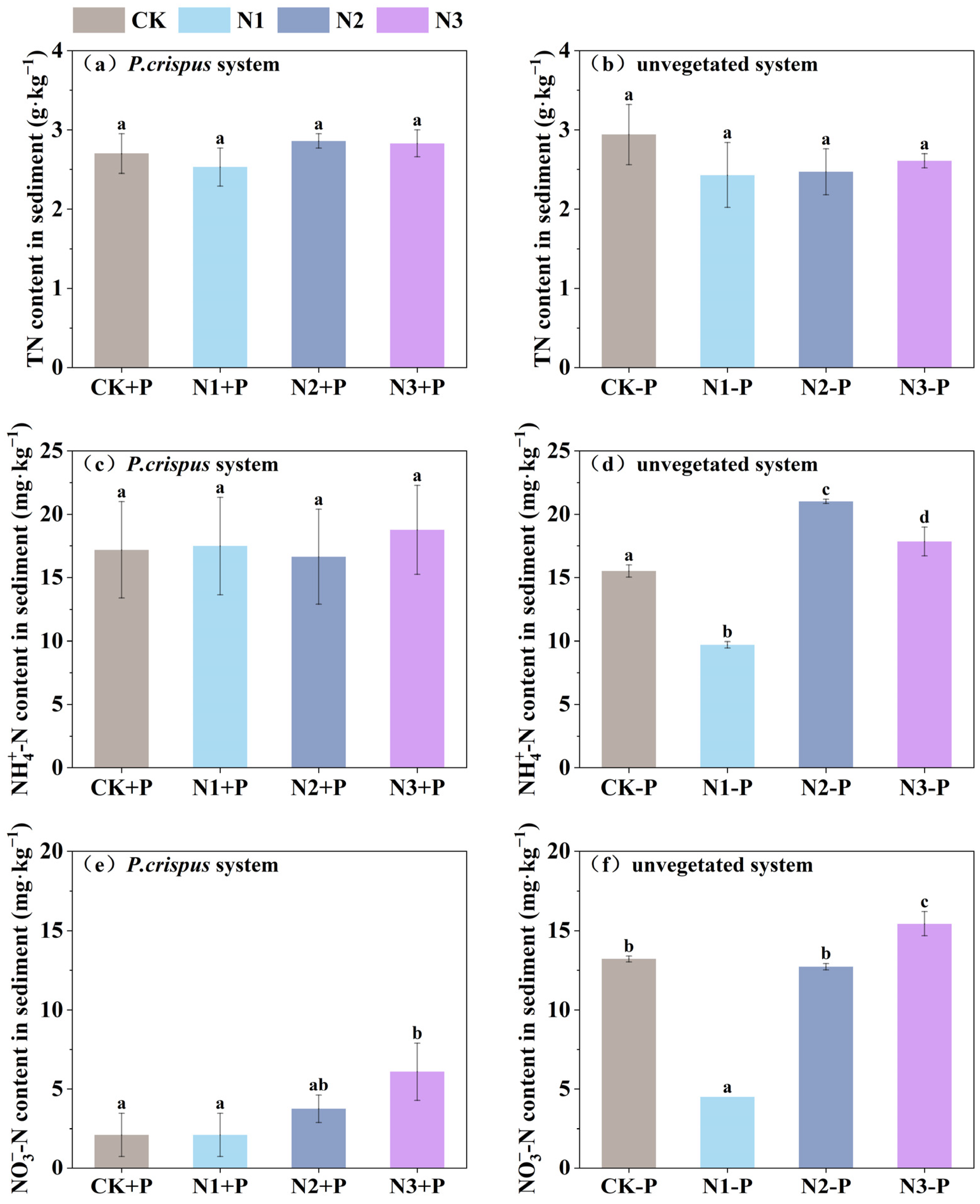 Atmosphere 16 00803 g005