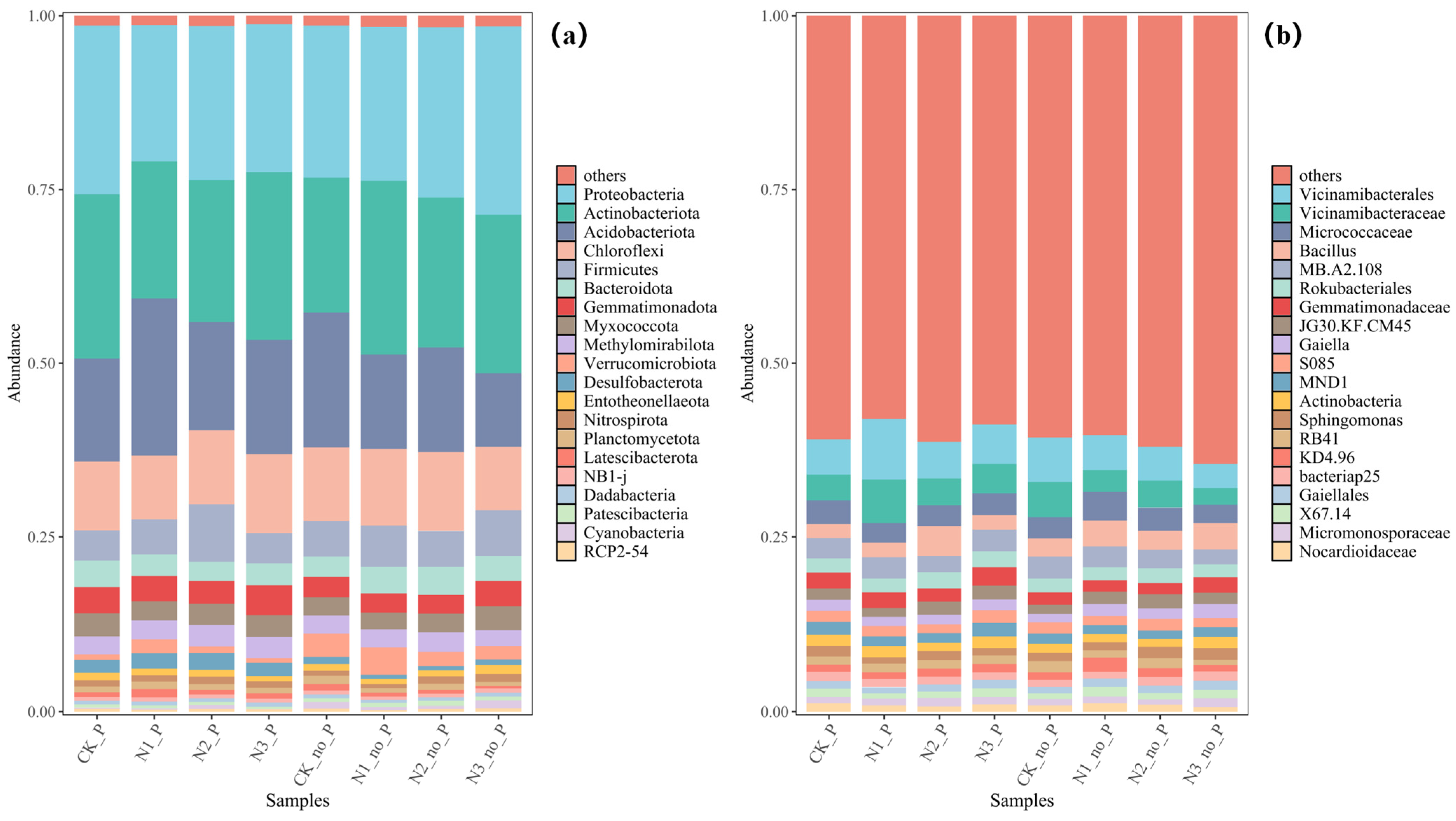 Atmosphere 16 00803 g006