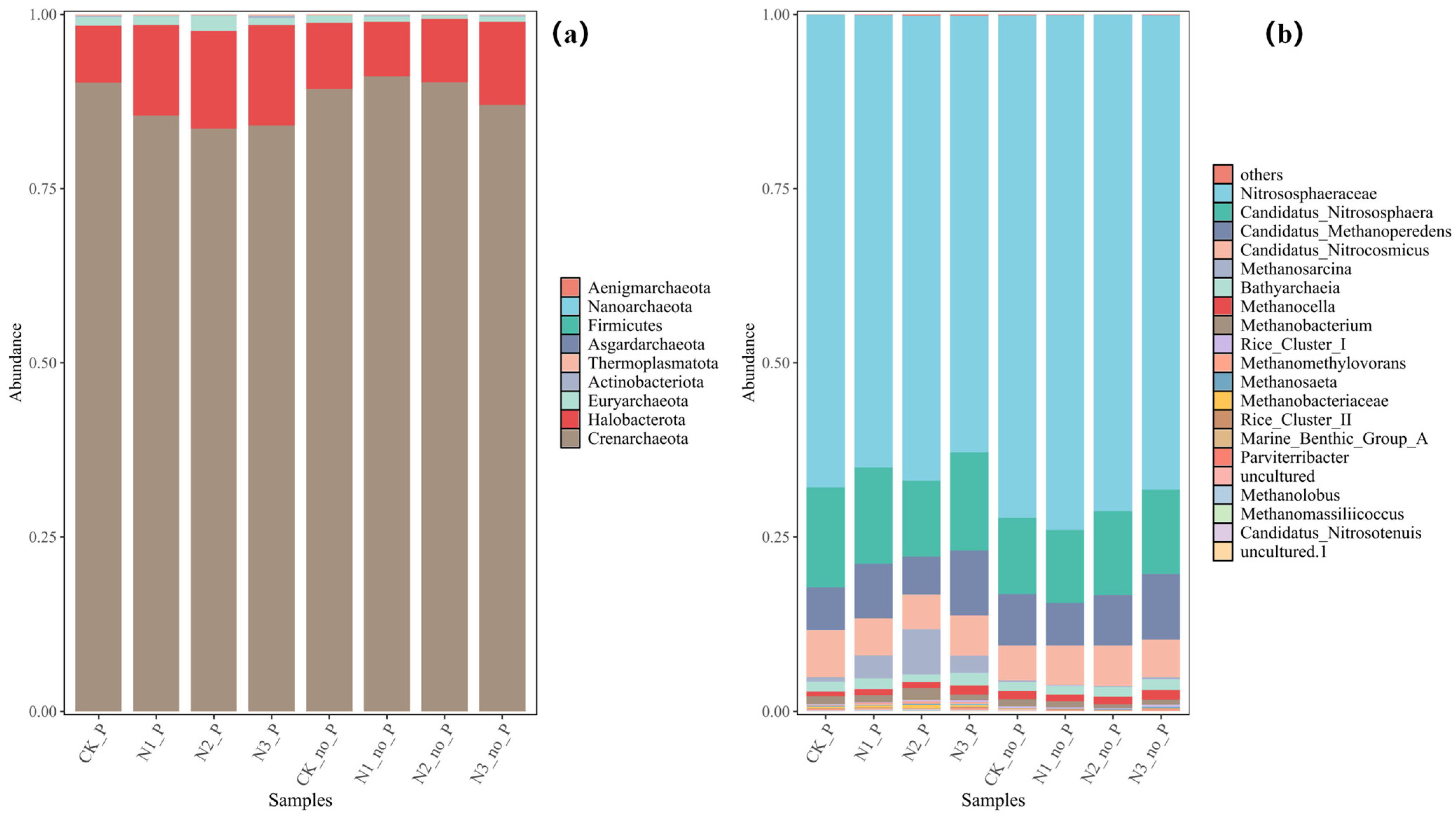 Atmosphere 16 00803 g007