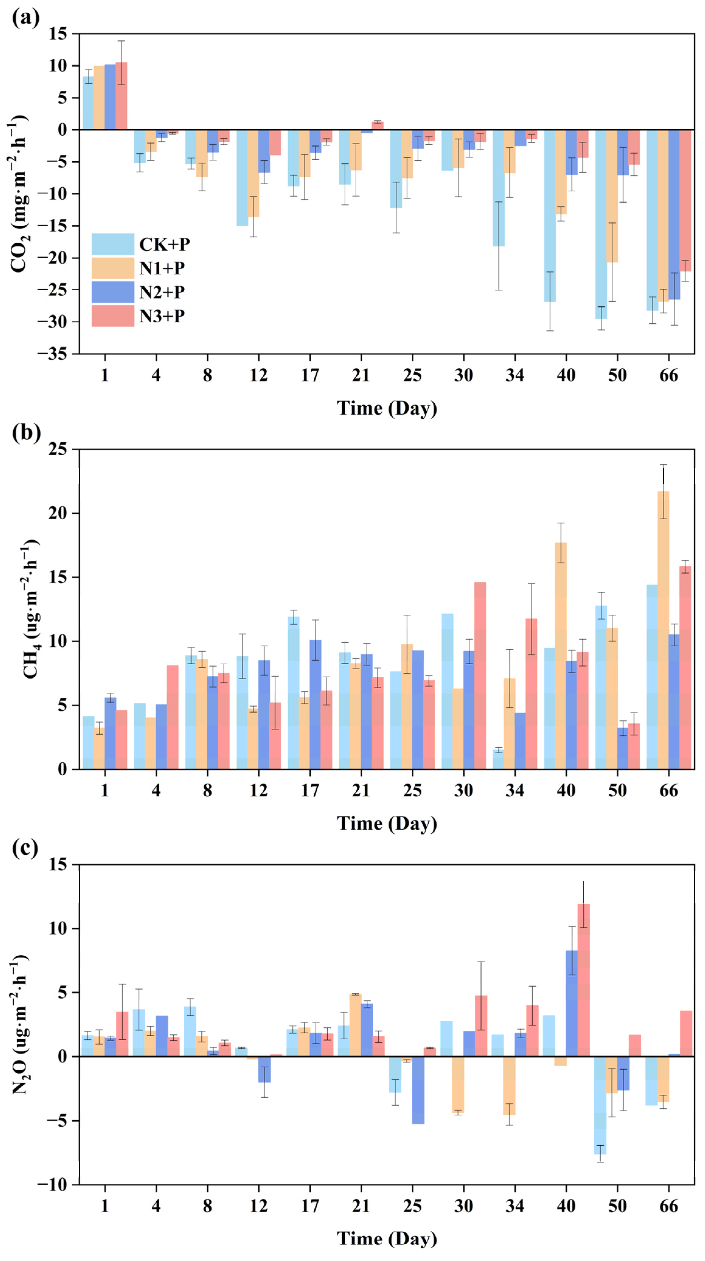 Atmosphere 16 00803 g008