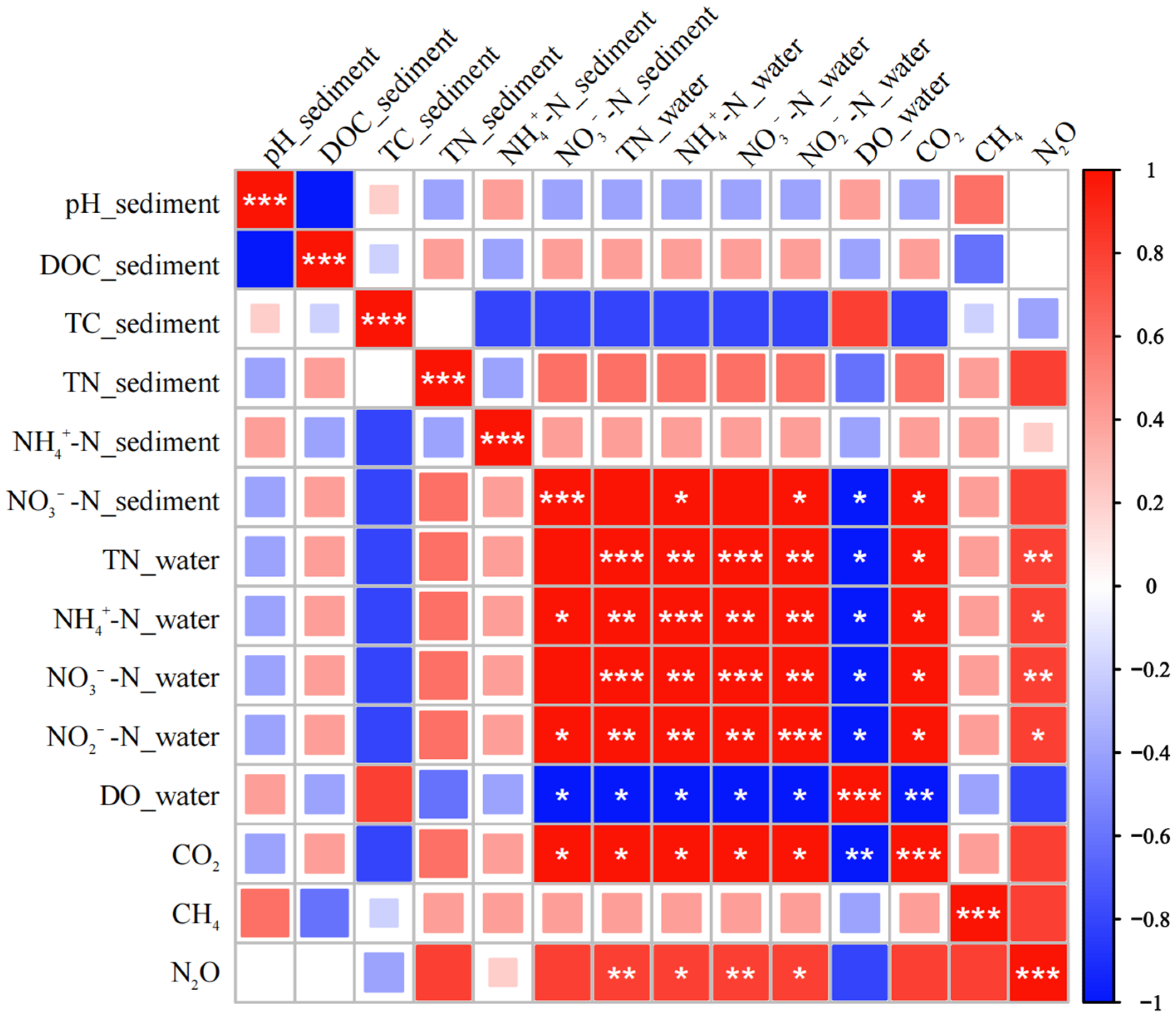 Atmosphere 16 00803 g009