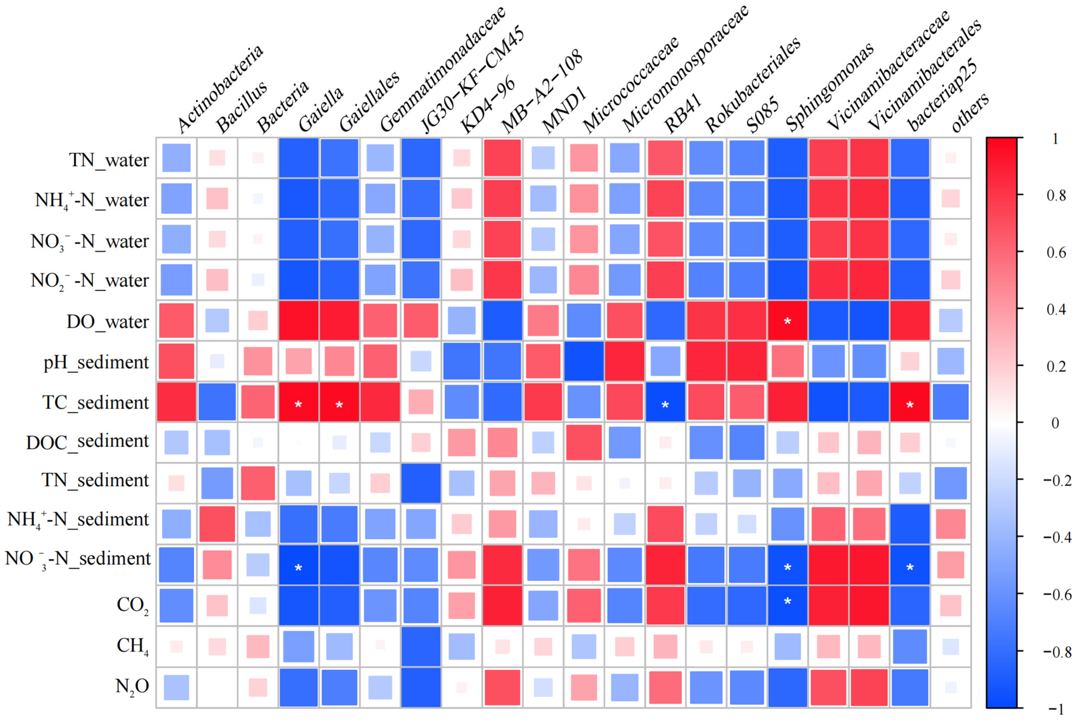 Atmosphere 16 00803 g011