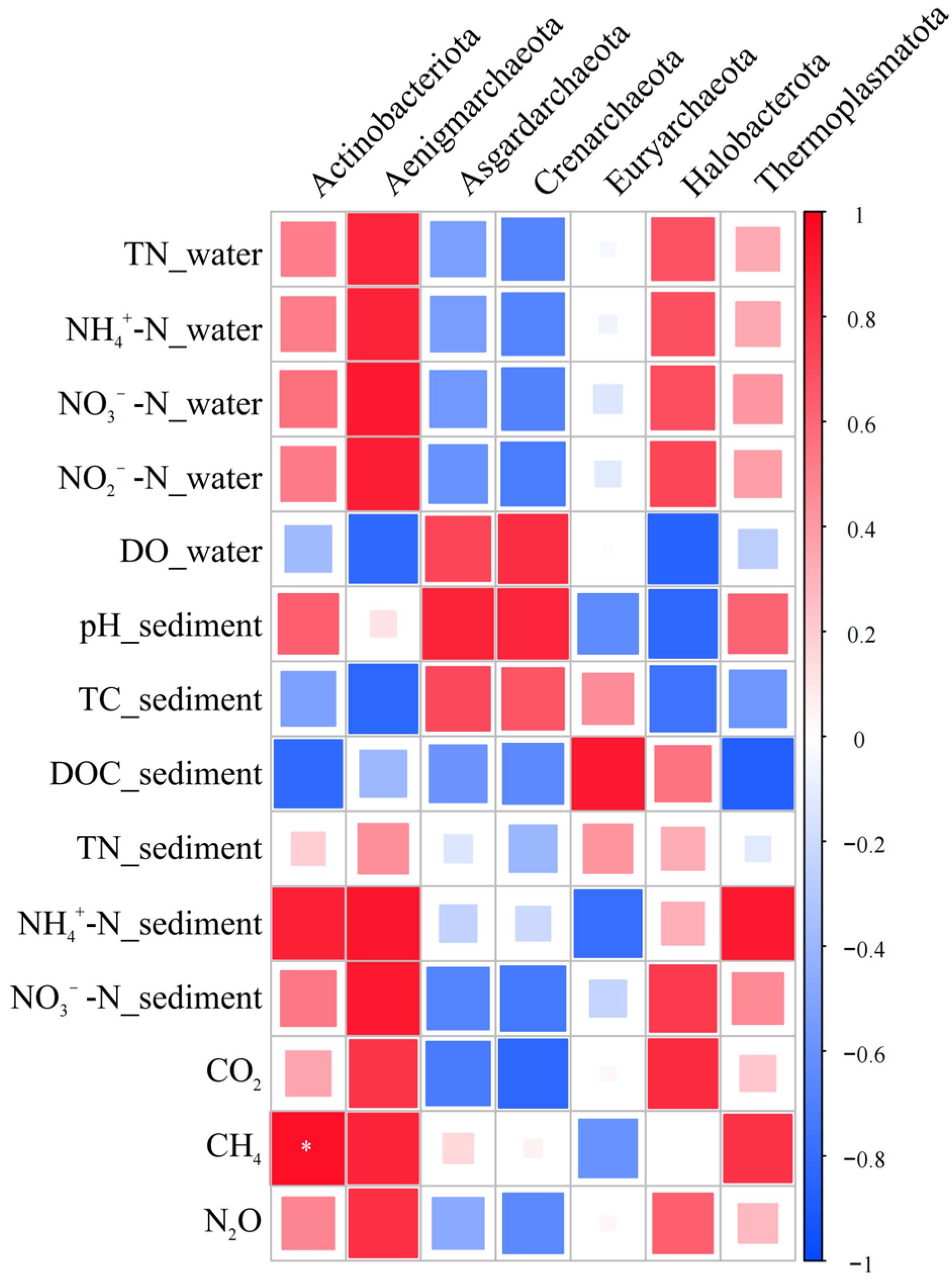 Atmosphere 16 00803 g012