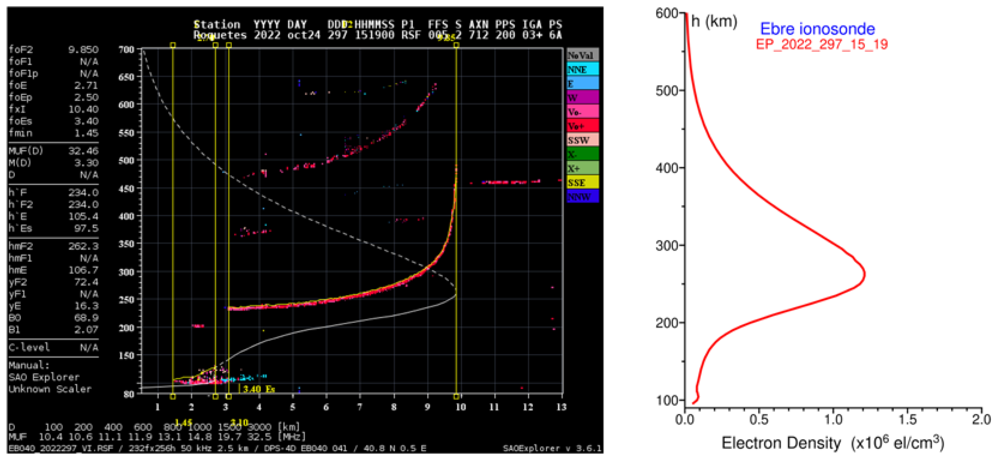 Atmosphere 16 00804 g001