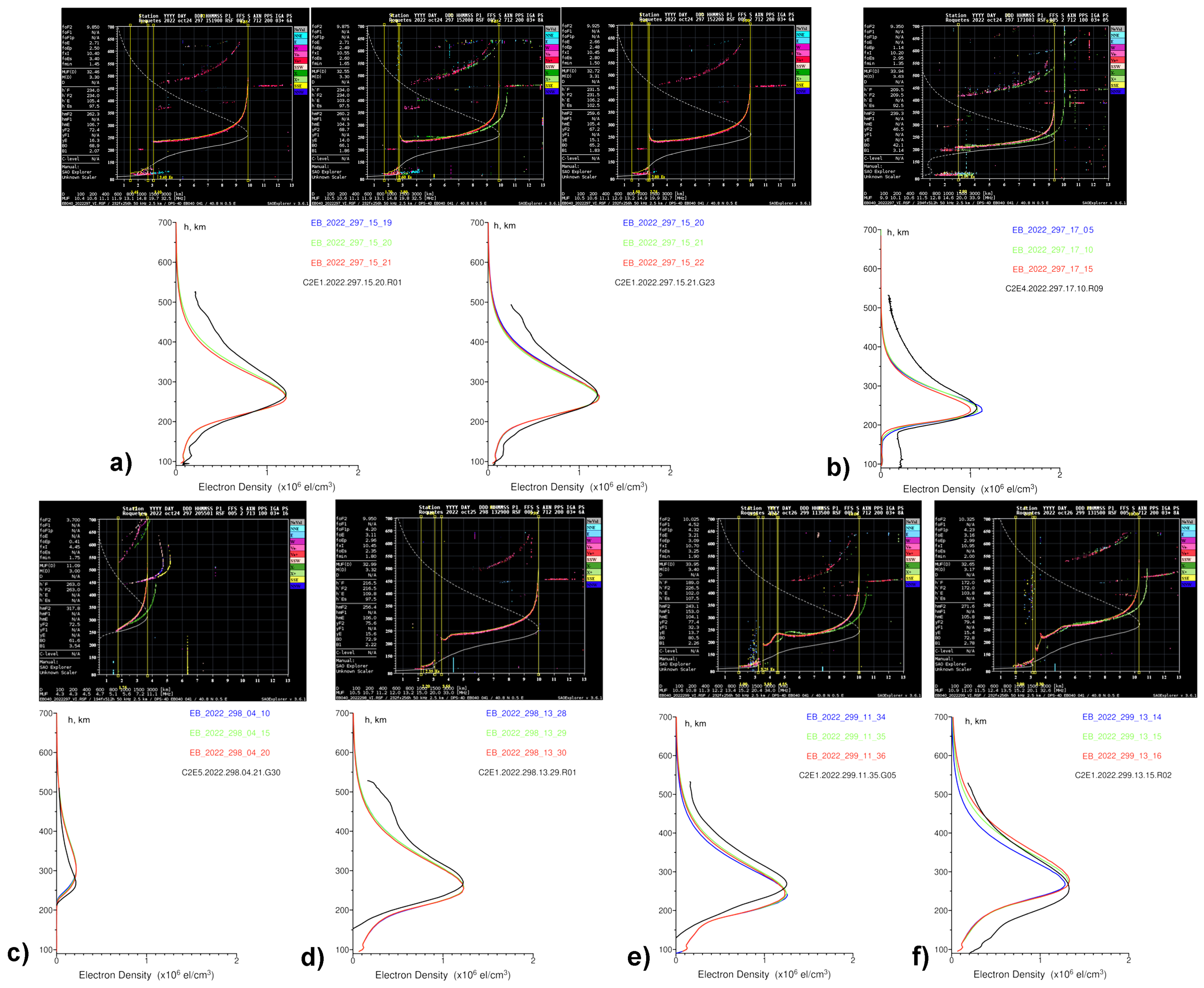 Atmosphere 16 00804 g004
