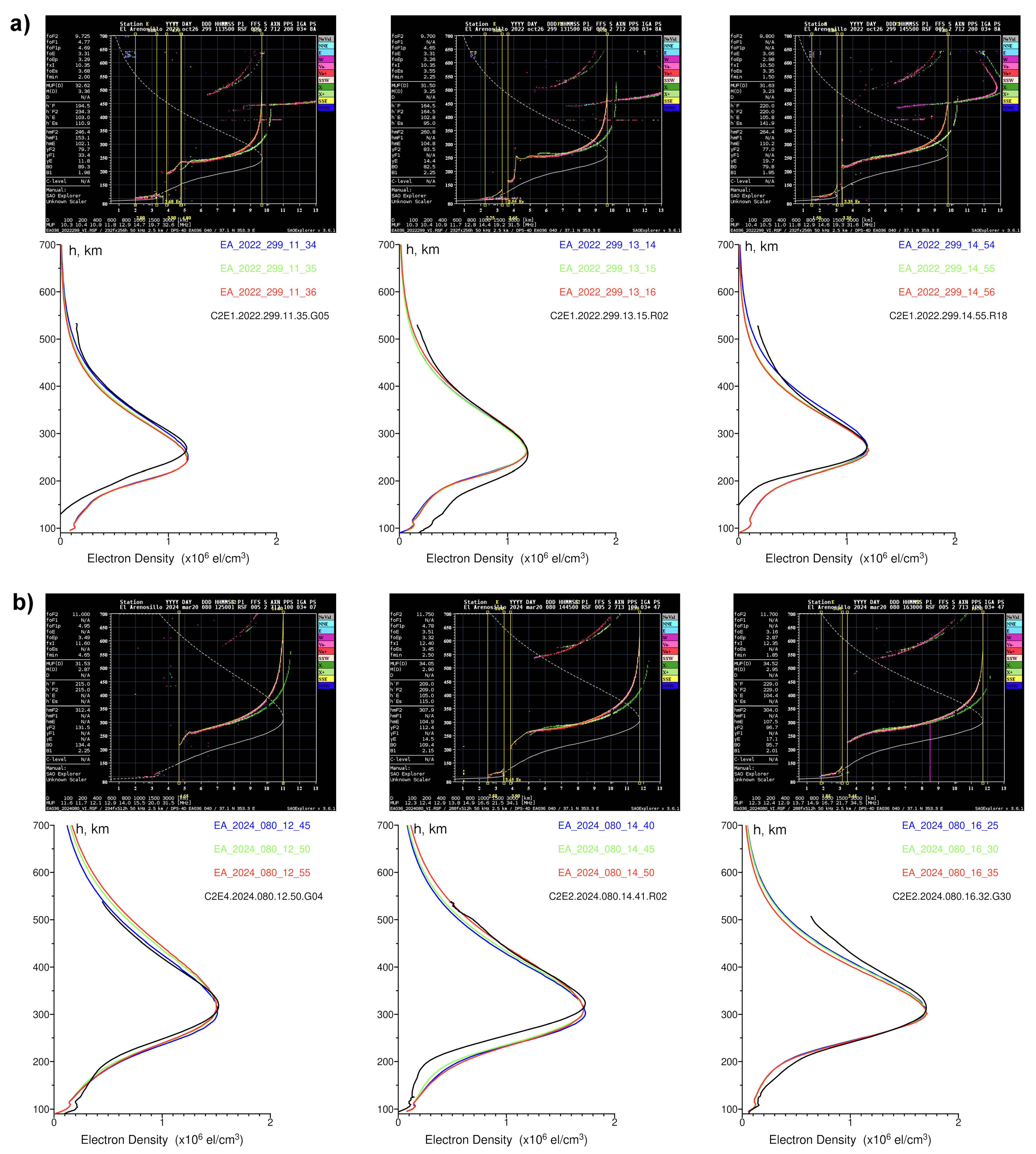 Atmosphere 16 00804 g006