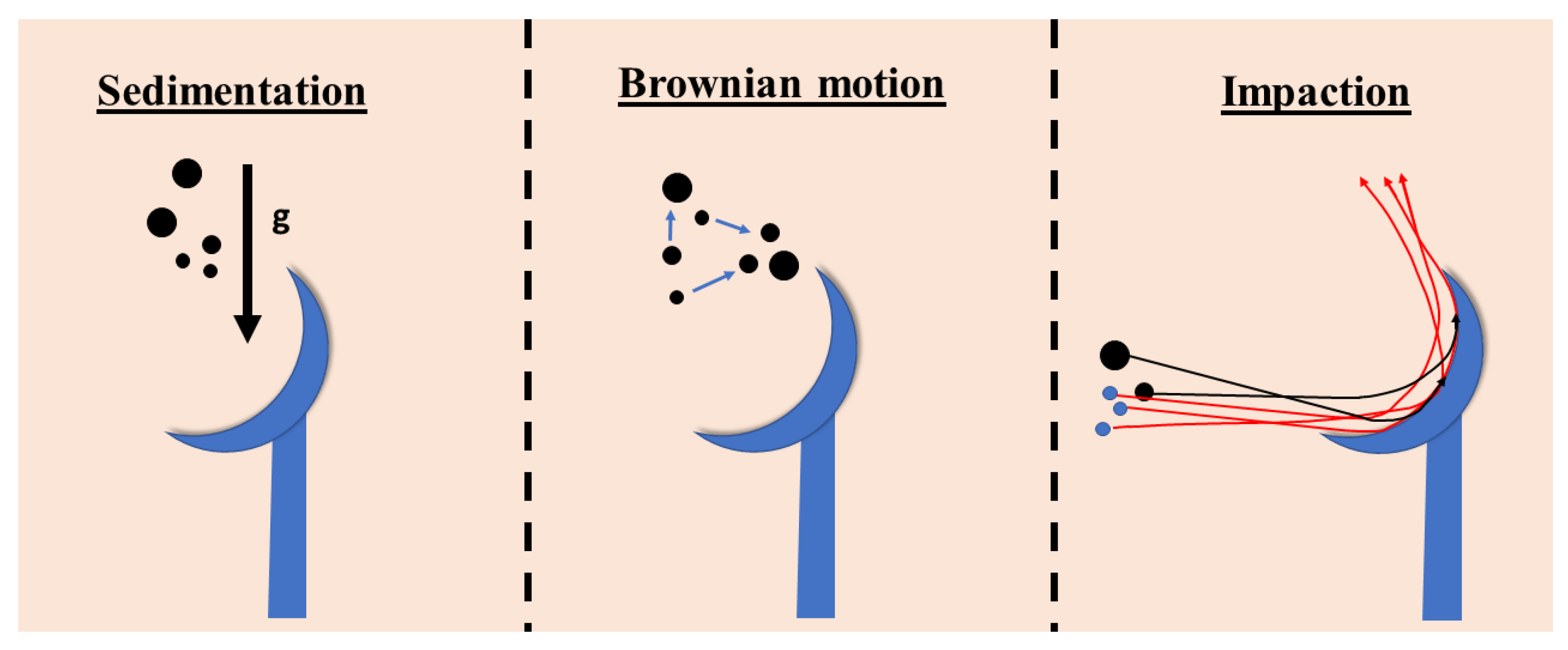 Atmosphere 16 00807 g002