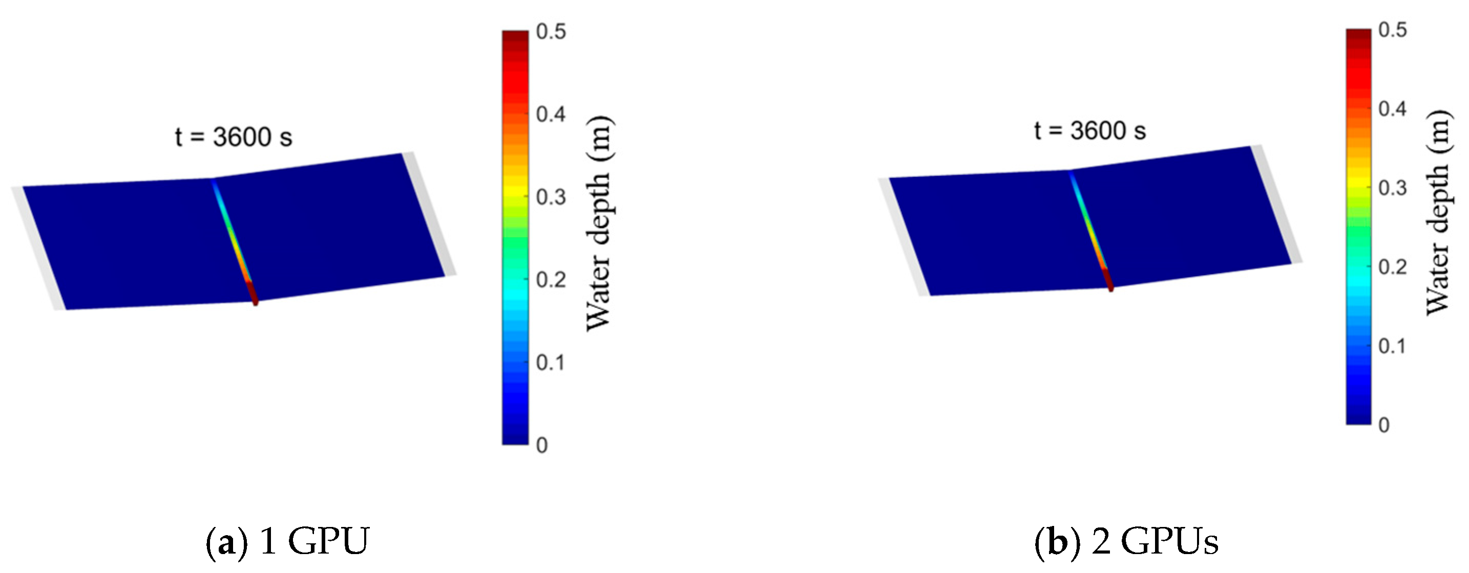 Atmosphere 16 00809 g004