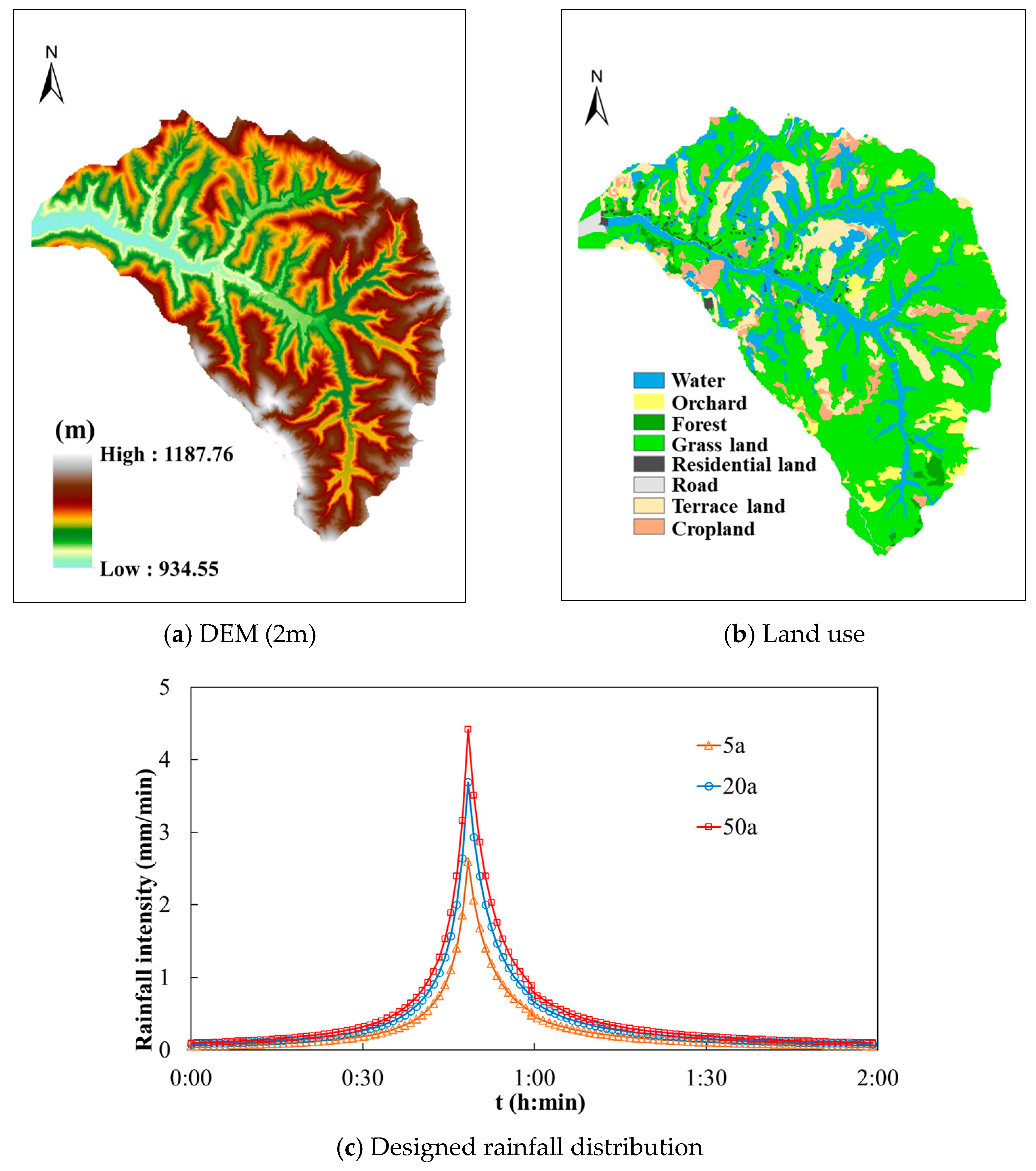 Atmosphere 16 00809 g009