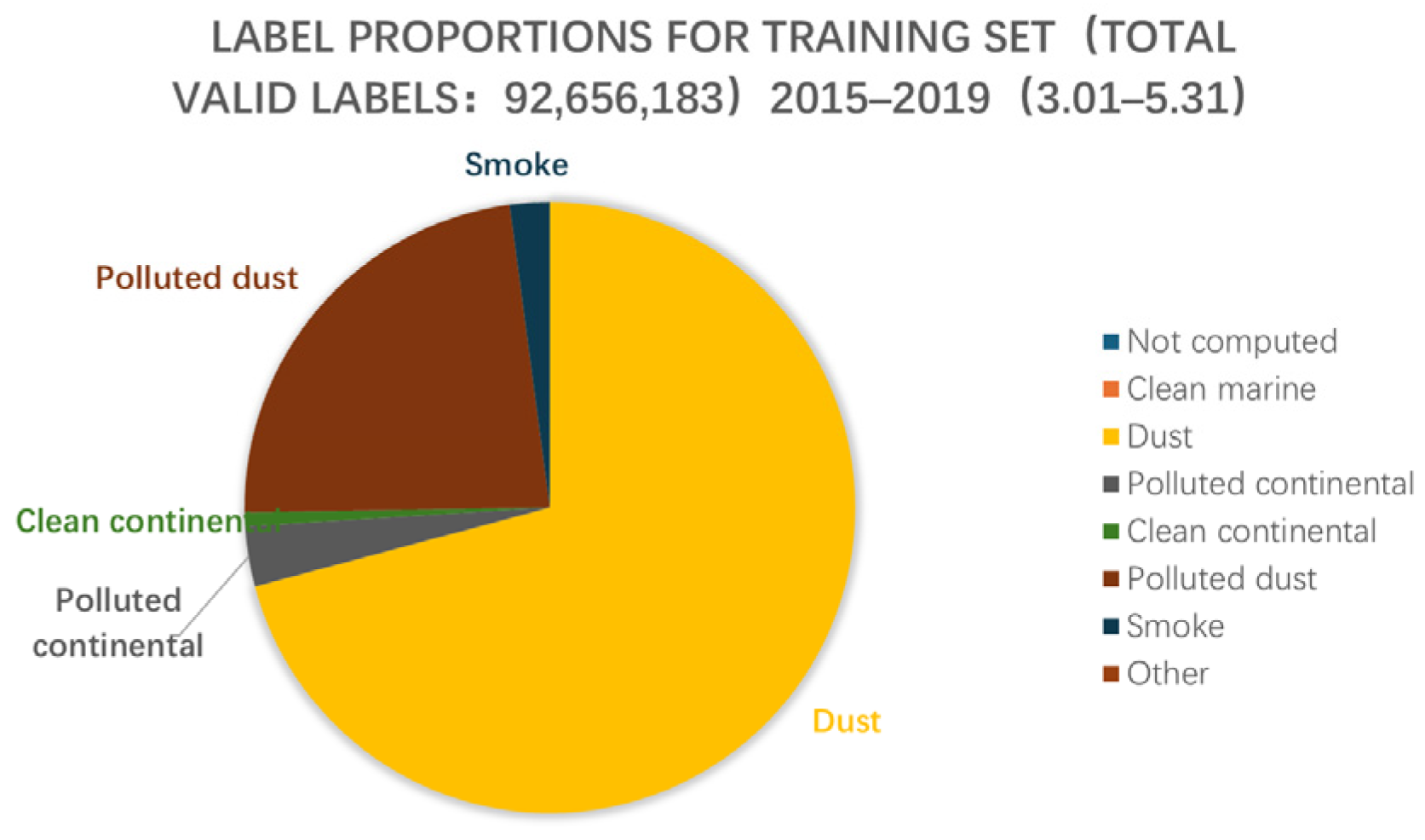 Atmosphere 16 00812 g002