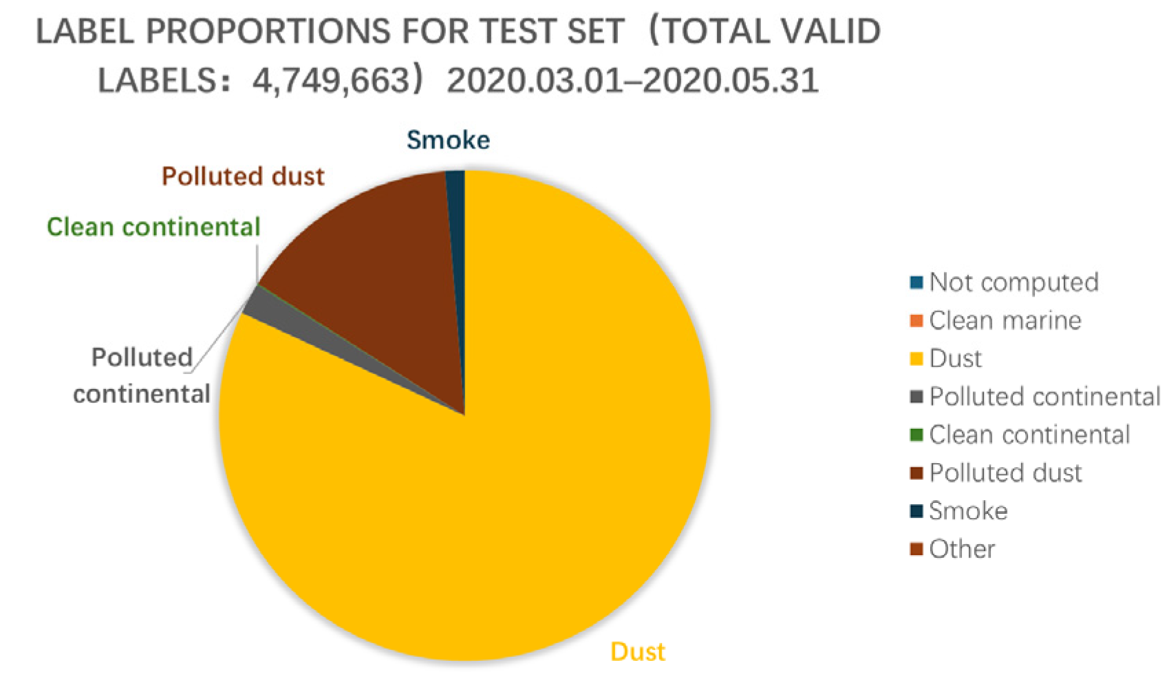 Atmosphere 16 00812 g004