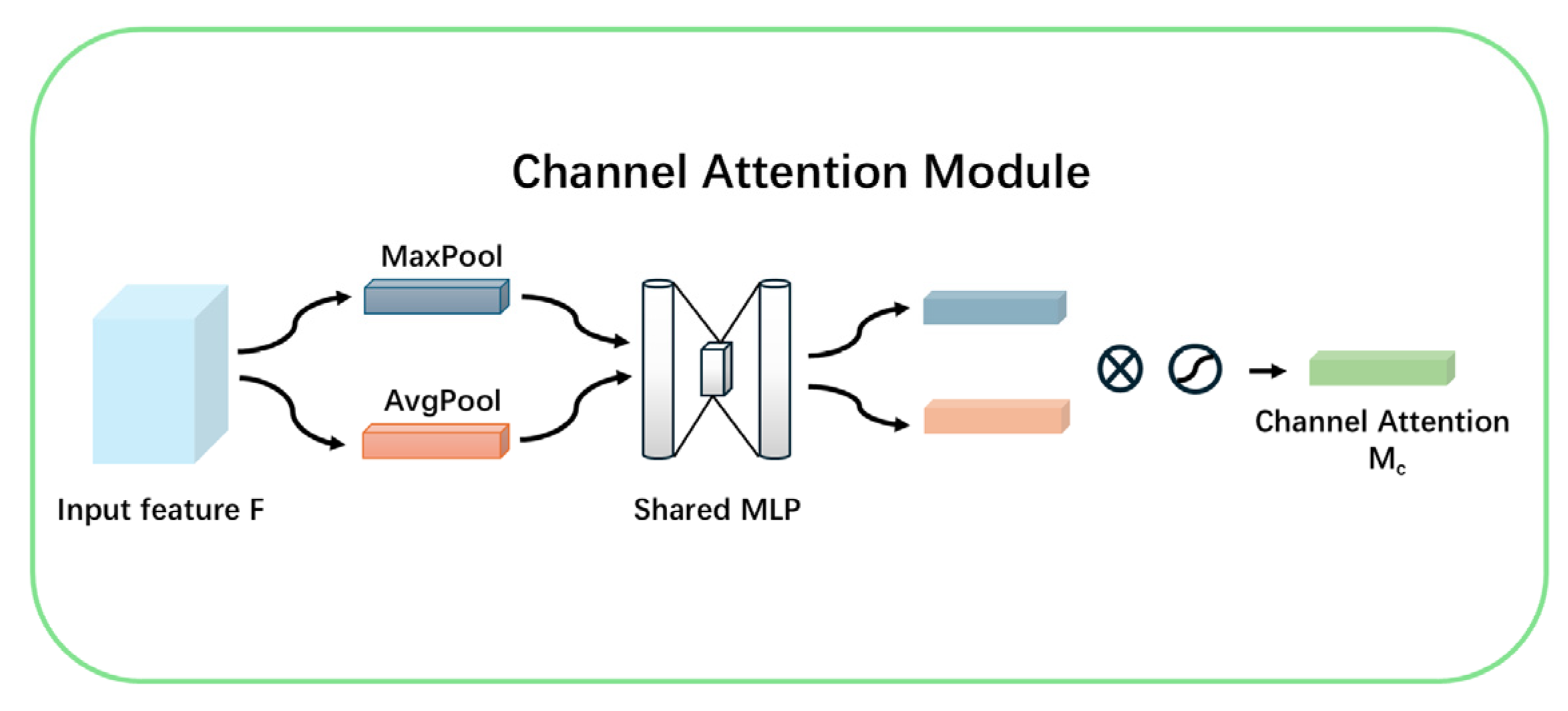 Atmosphere 16 00812 g006