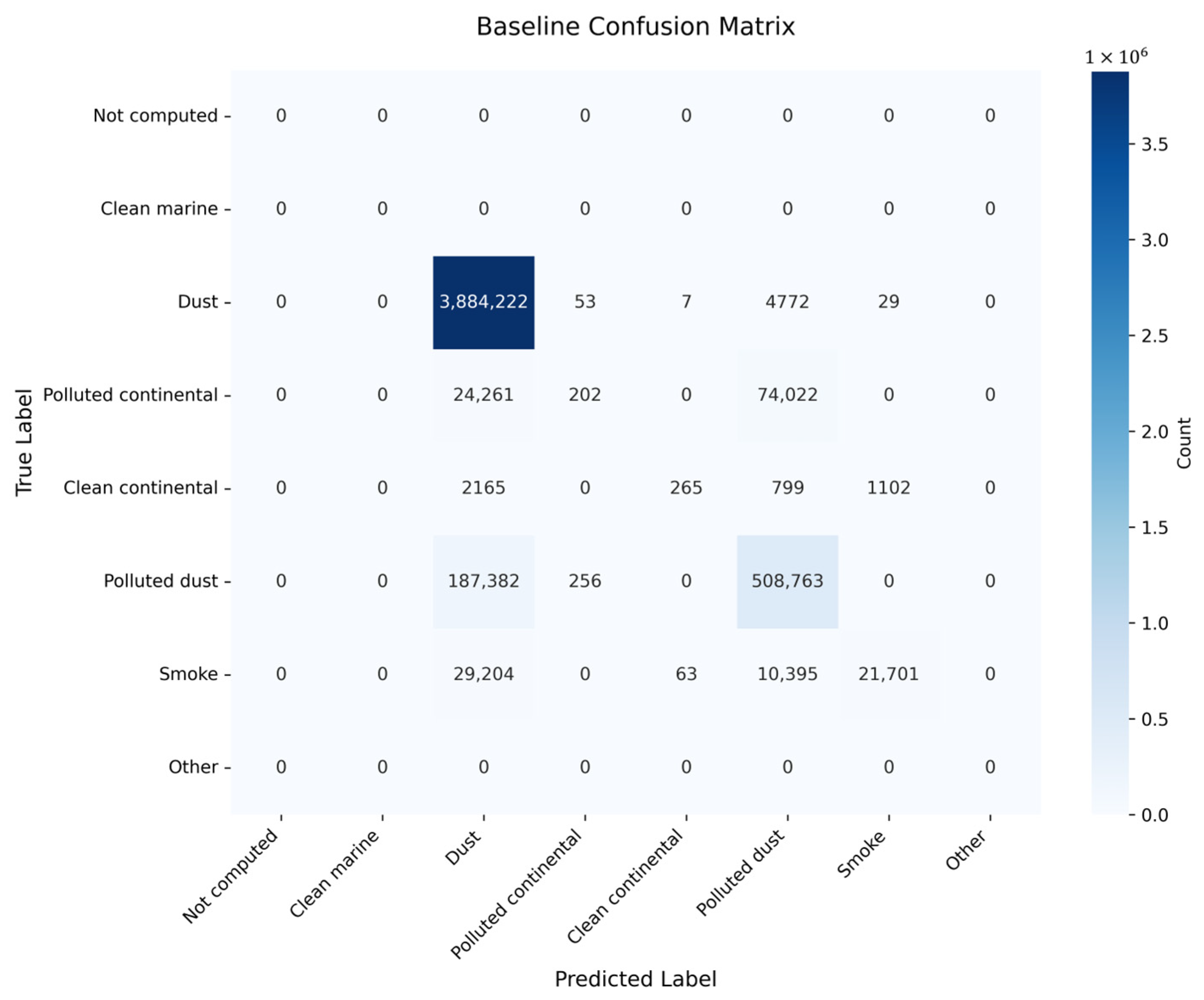 Atmosphere 16 00812 g0a1