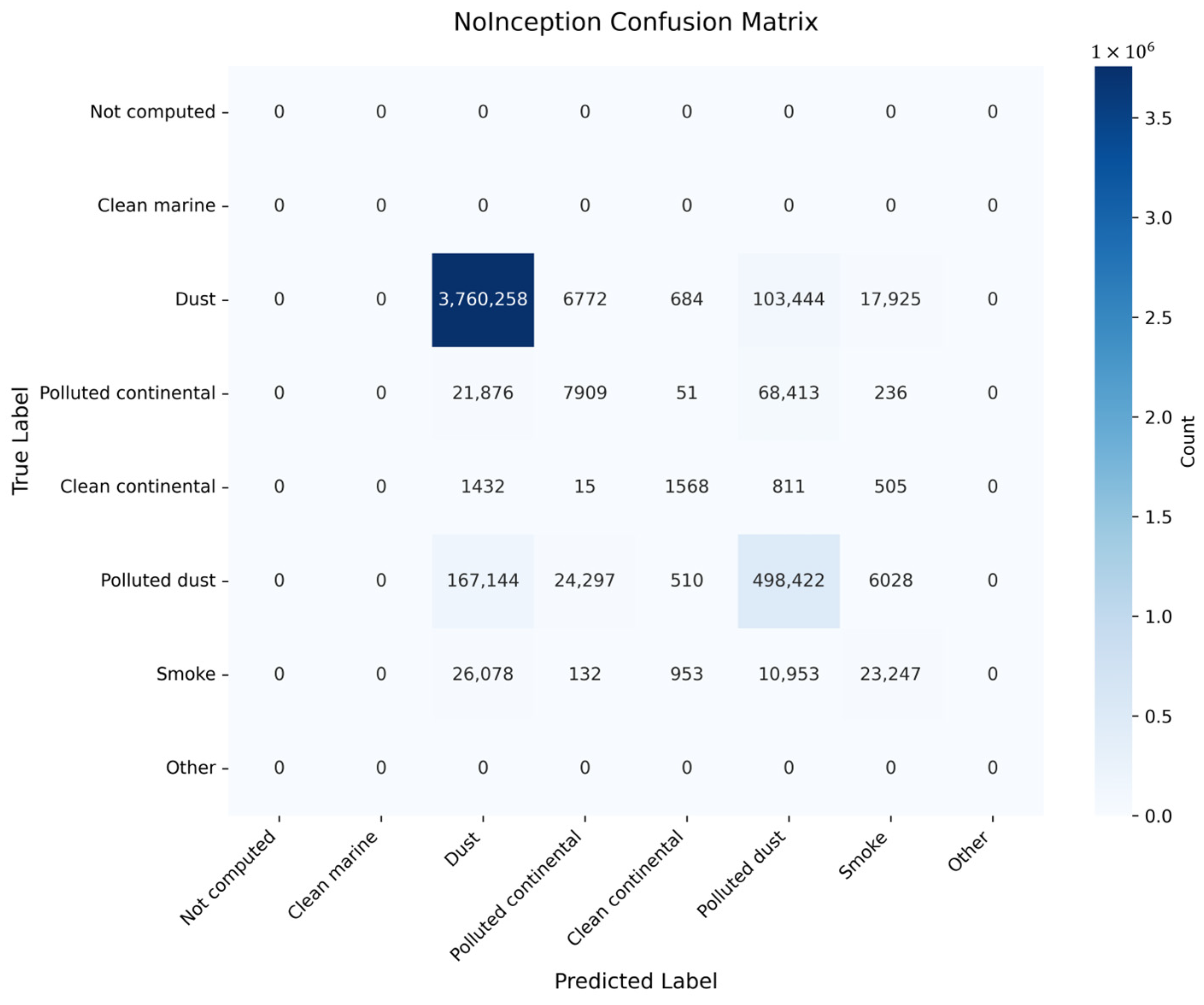 Atmosphere 16 00812 g0a2