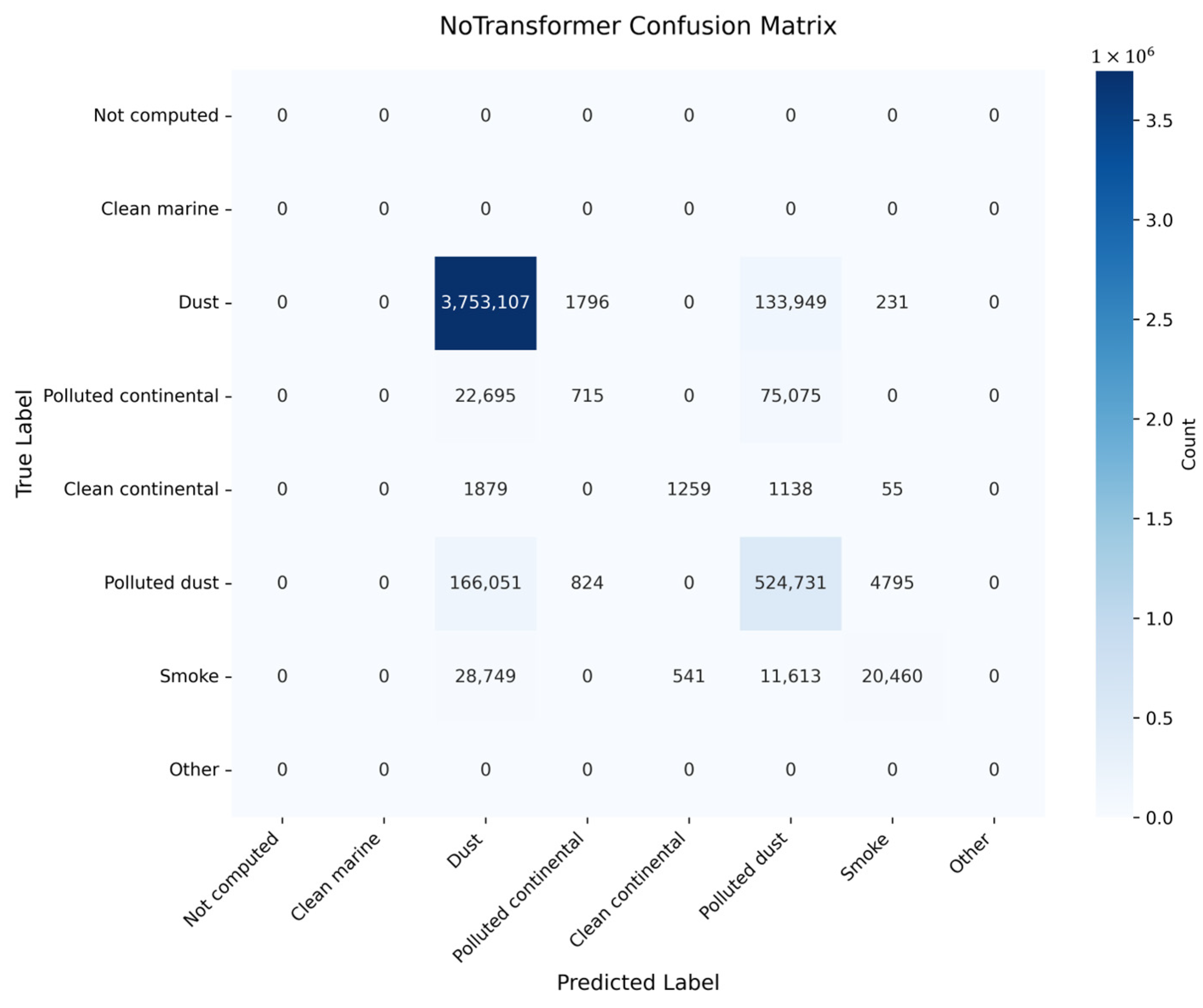 Atmosphere 16 00812 g0a3