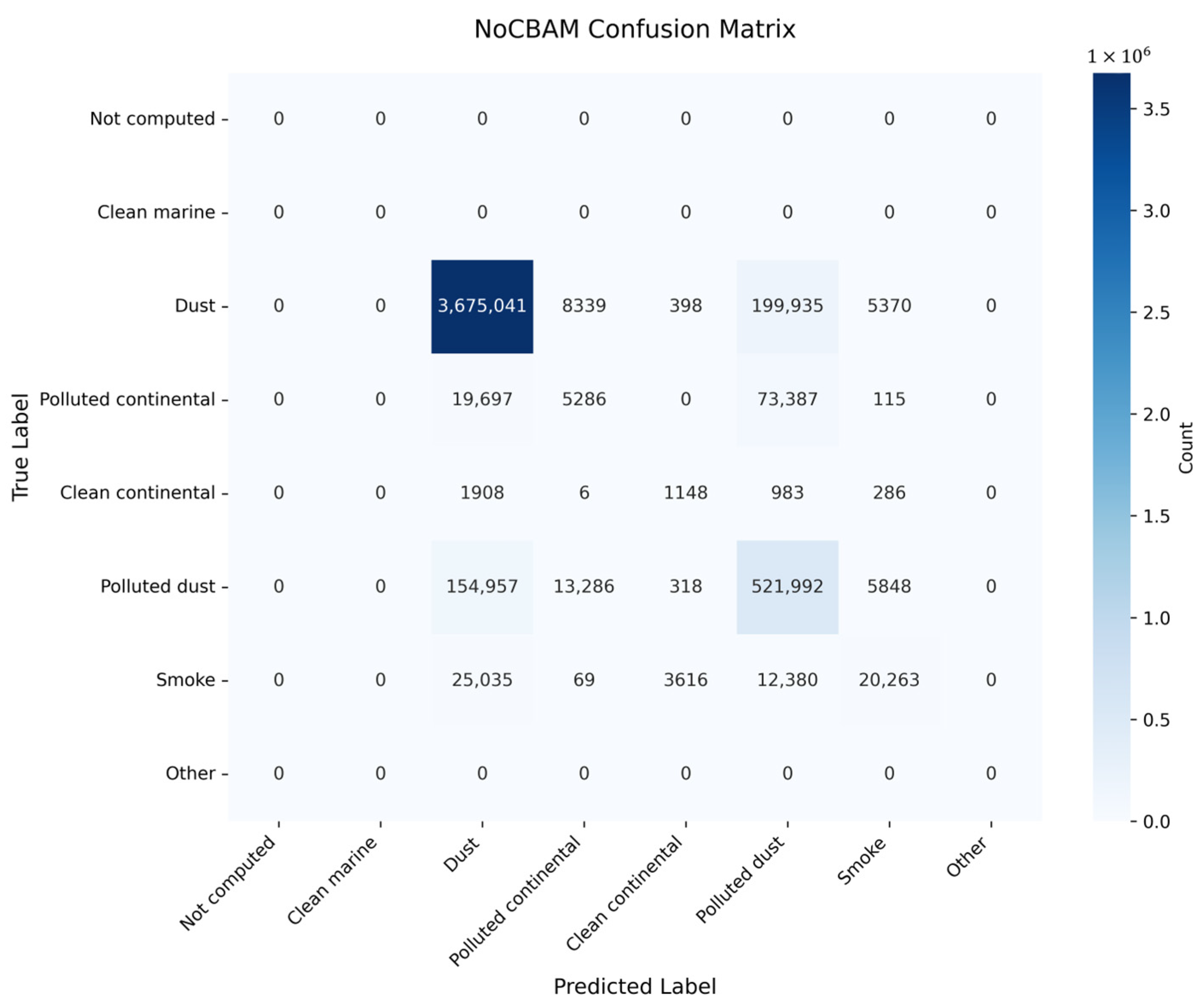 Atmosphere 16 00812 g0a4