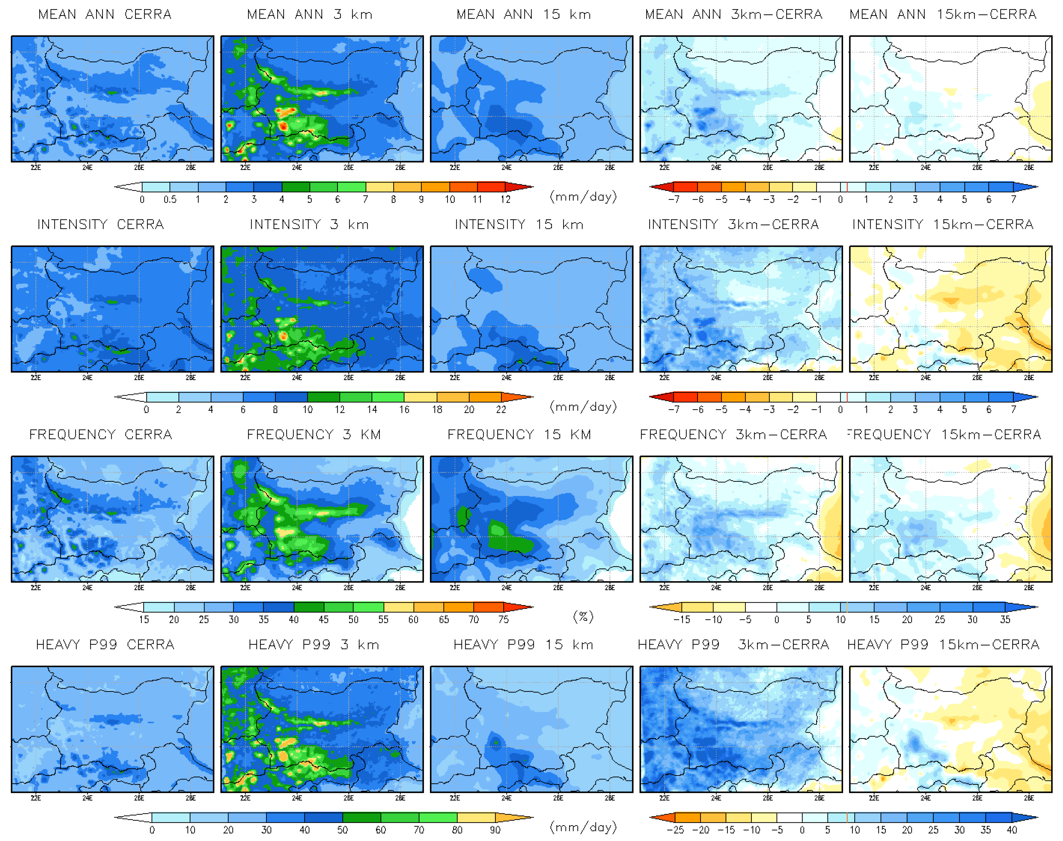 Atmosphere 16 00814 g003