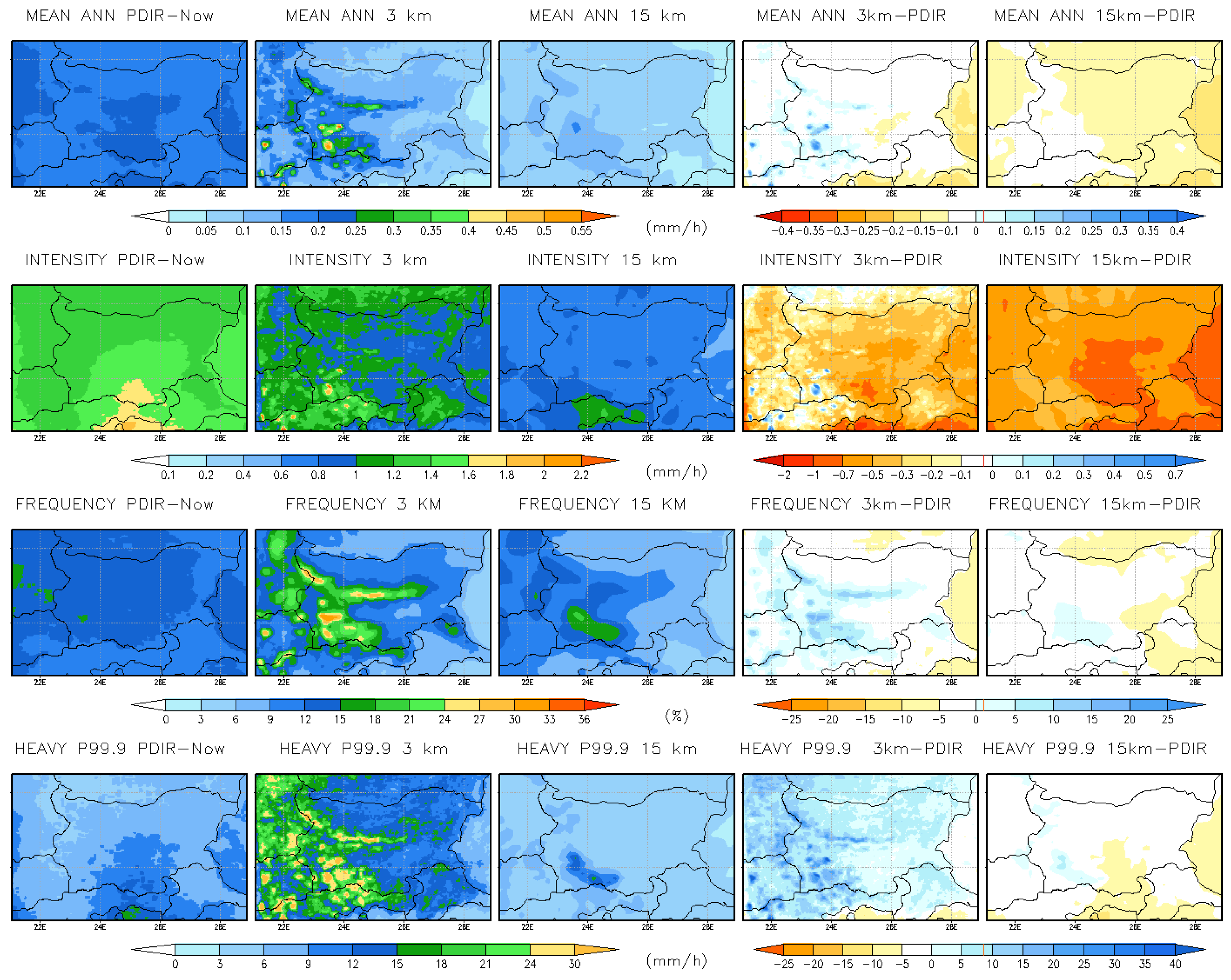 Atmosphere 16 00814 g007