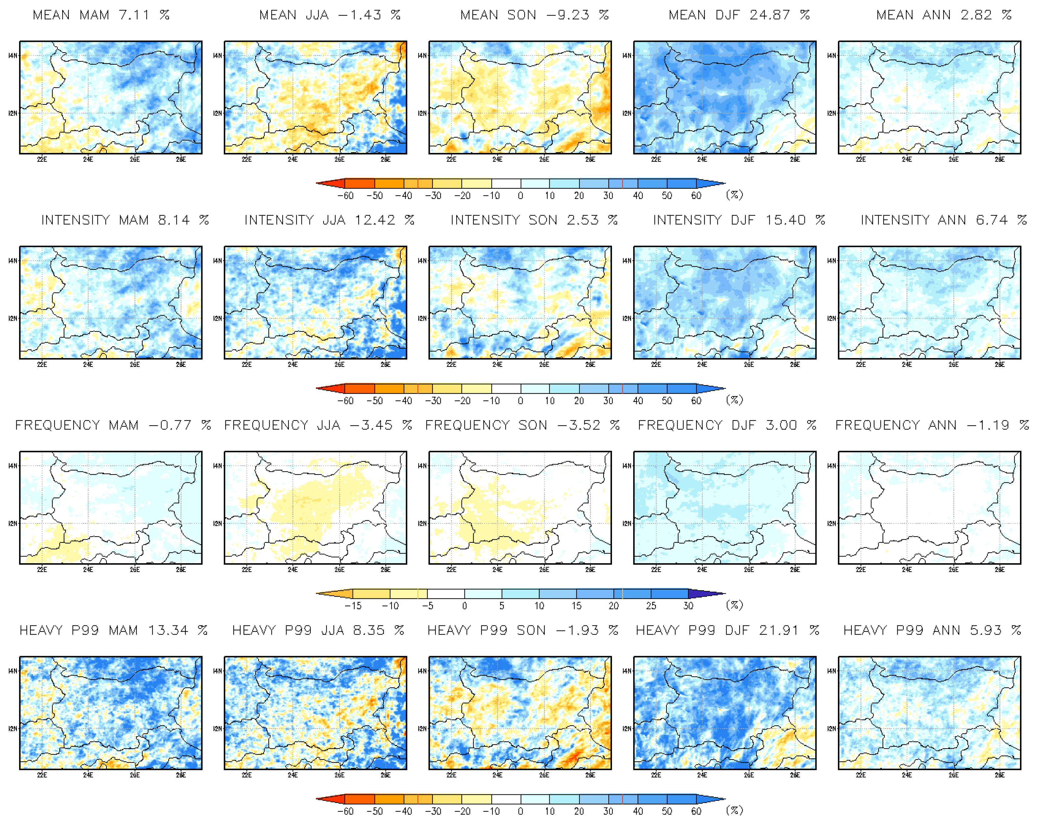Atmosphere 16 00814 g010