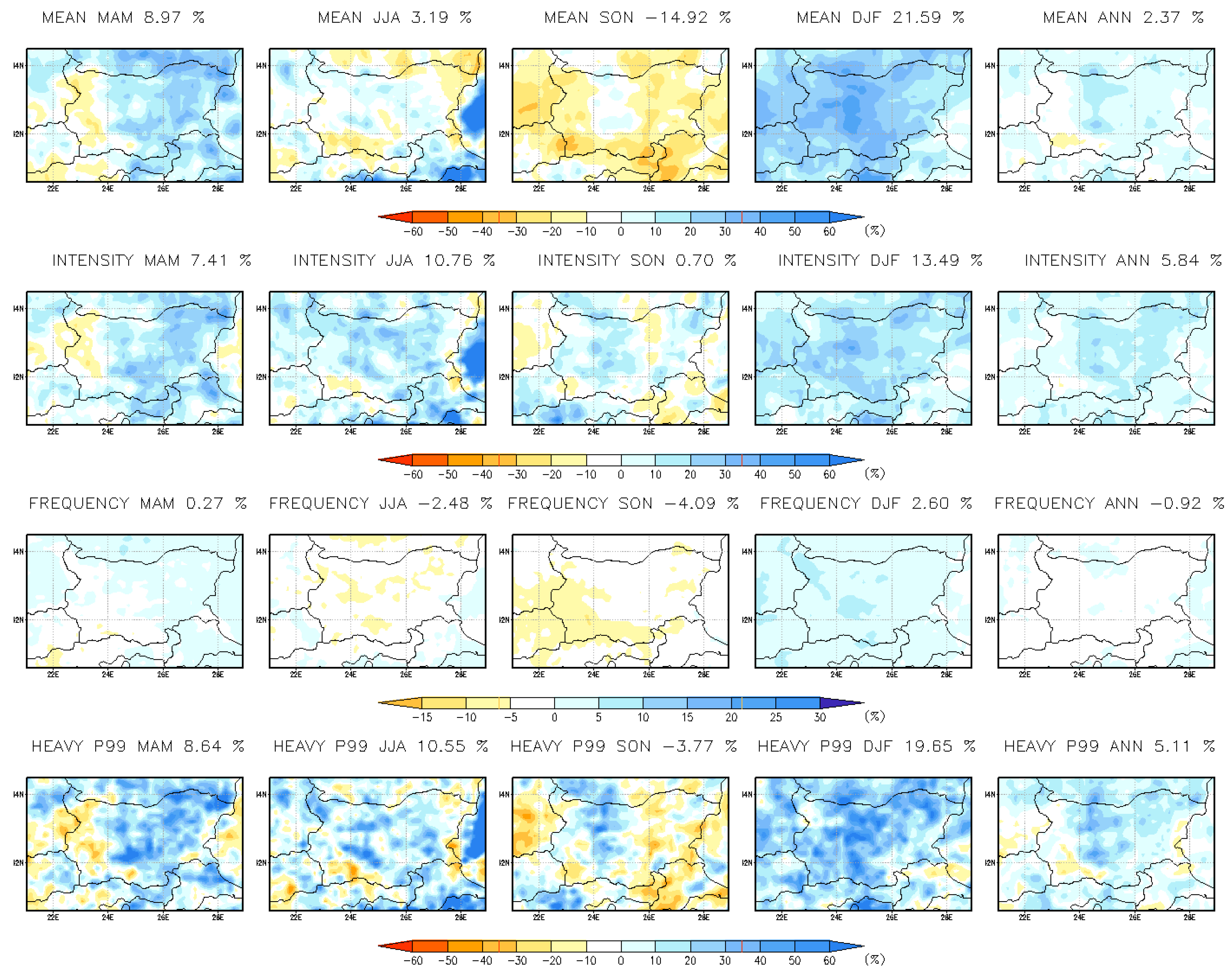Atmosphere 16 00814 g011