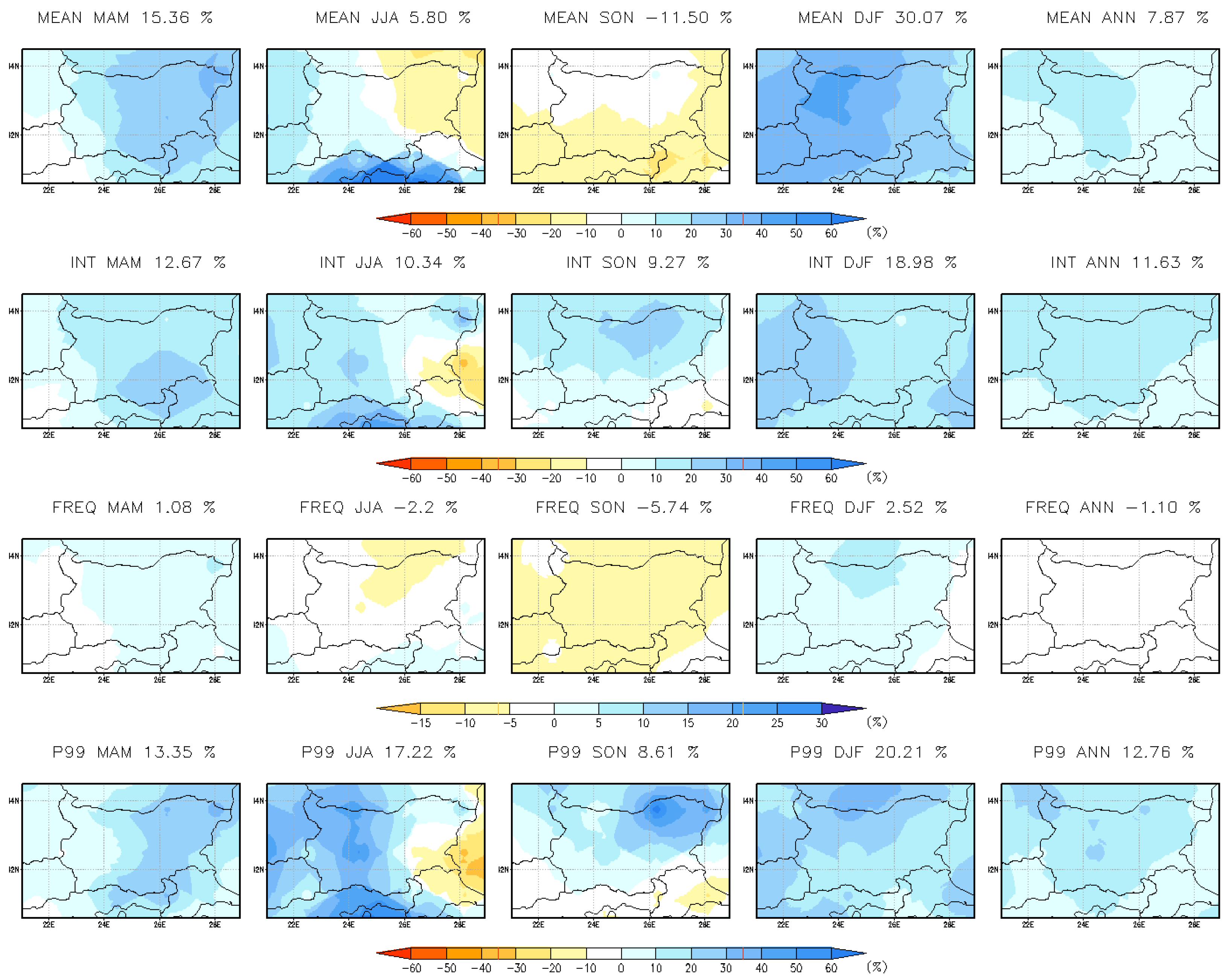 Atmosphere 16 00814 g012