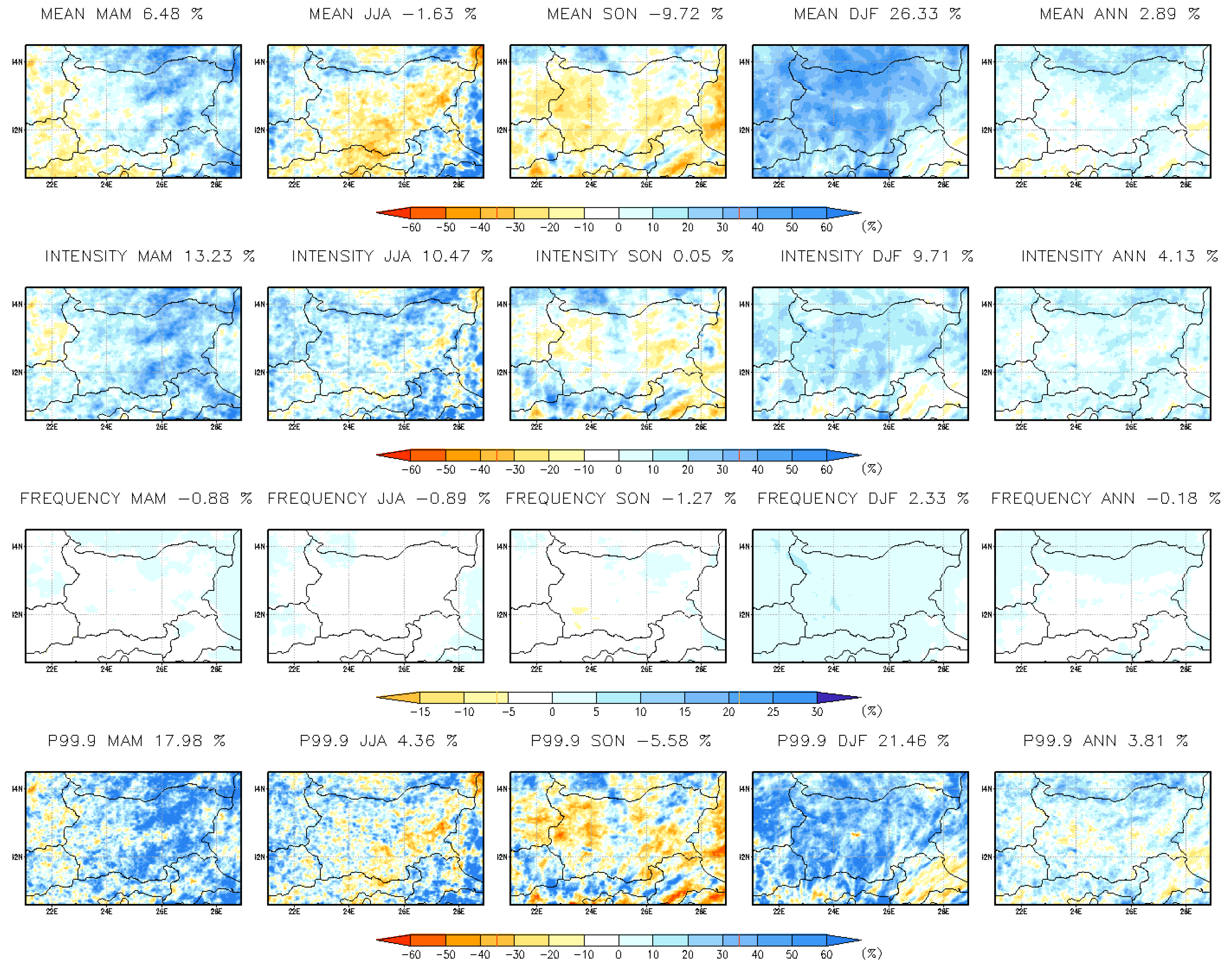 Atmosphere 16 00814 g013