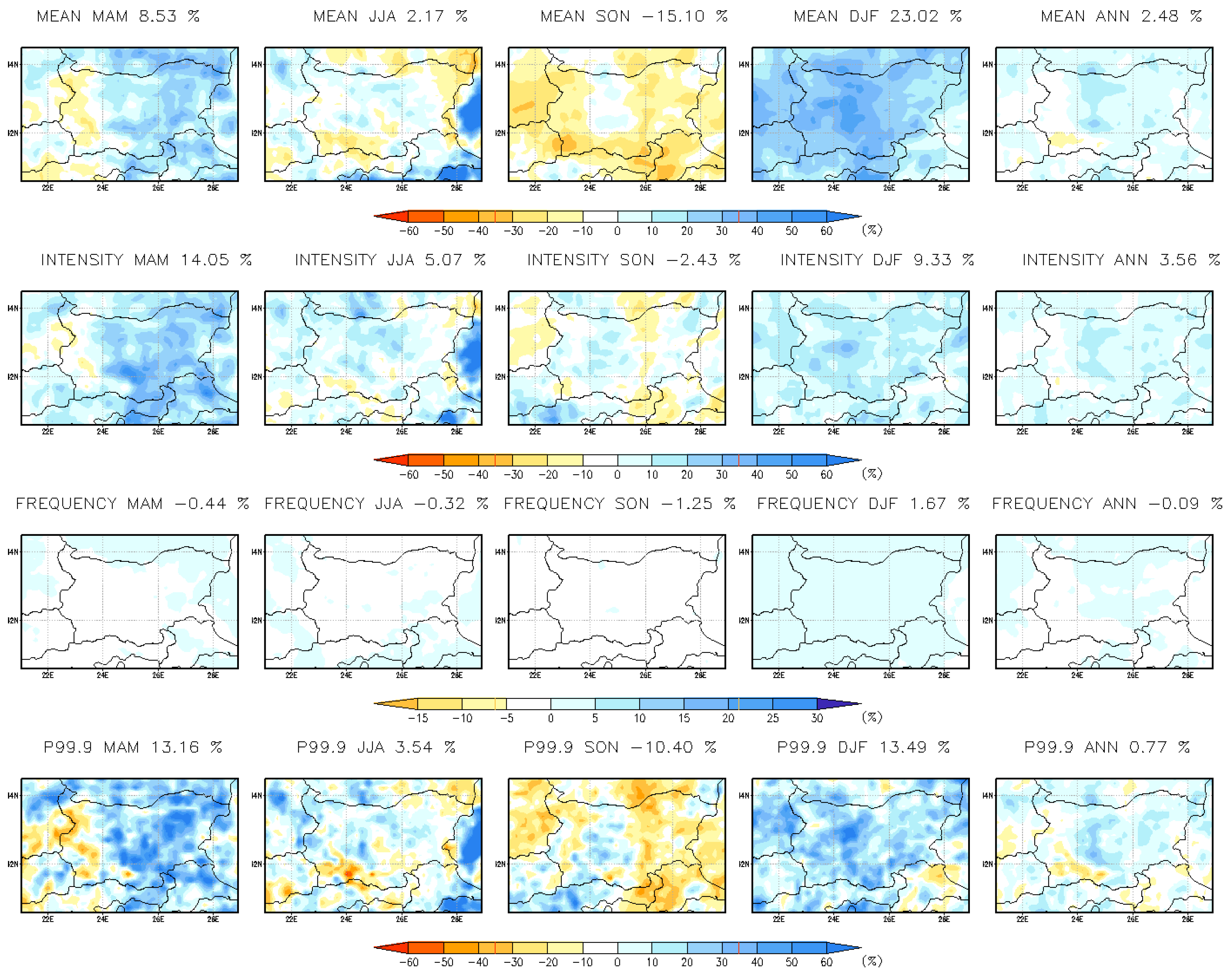 Atmosphere 16 00814 g014