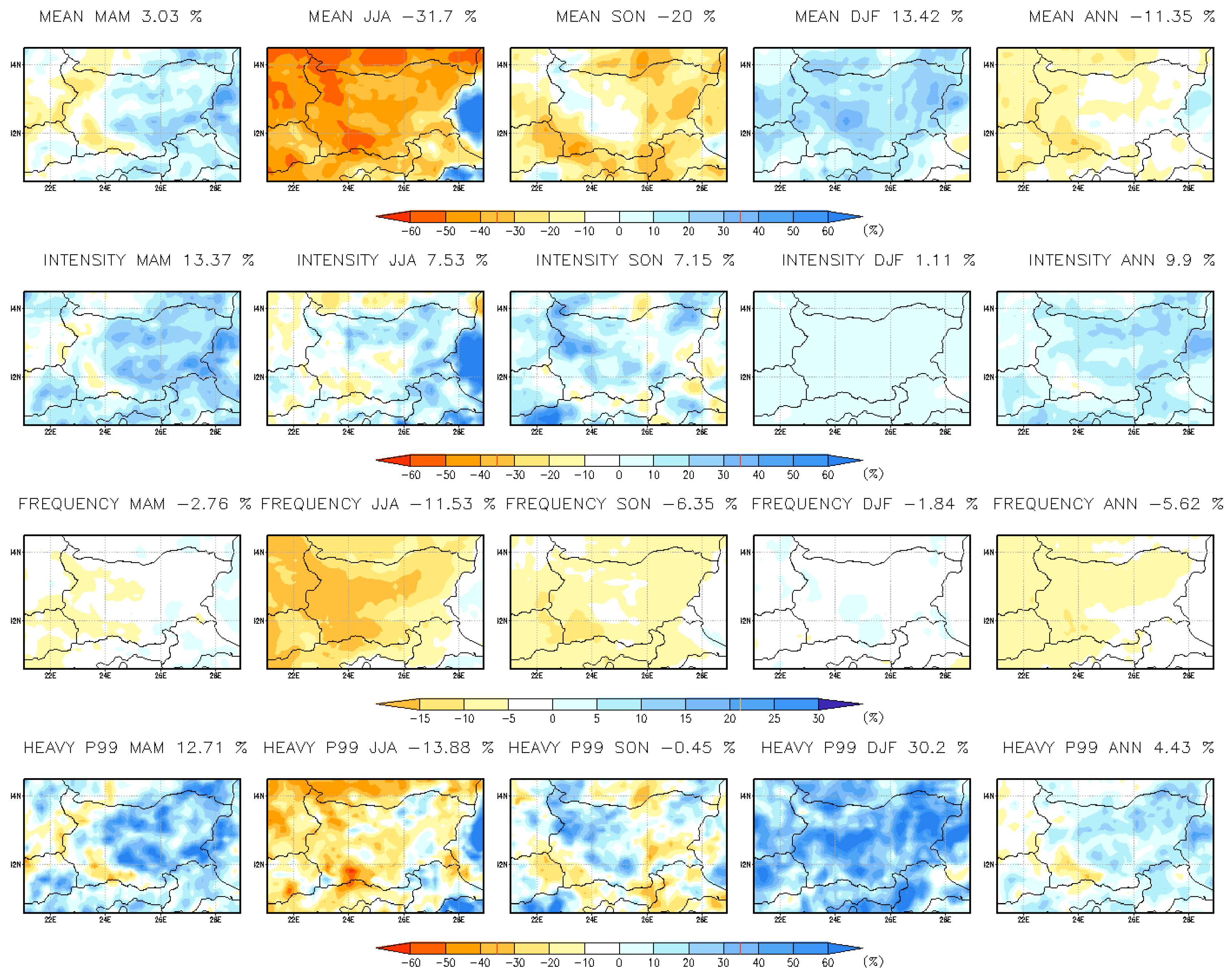 Atmosphere 16 00814 g016
