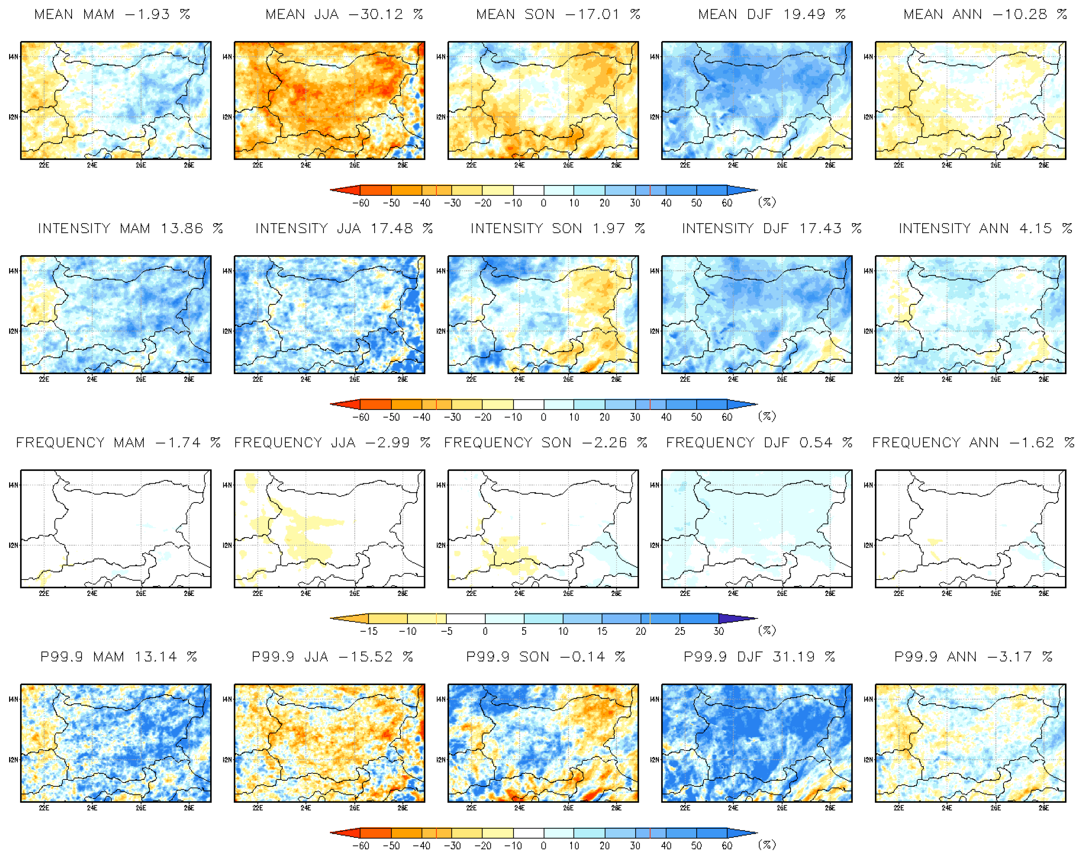 Atmosphere 16 00814 g018