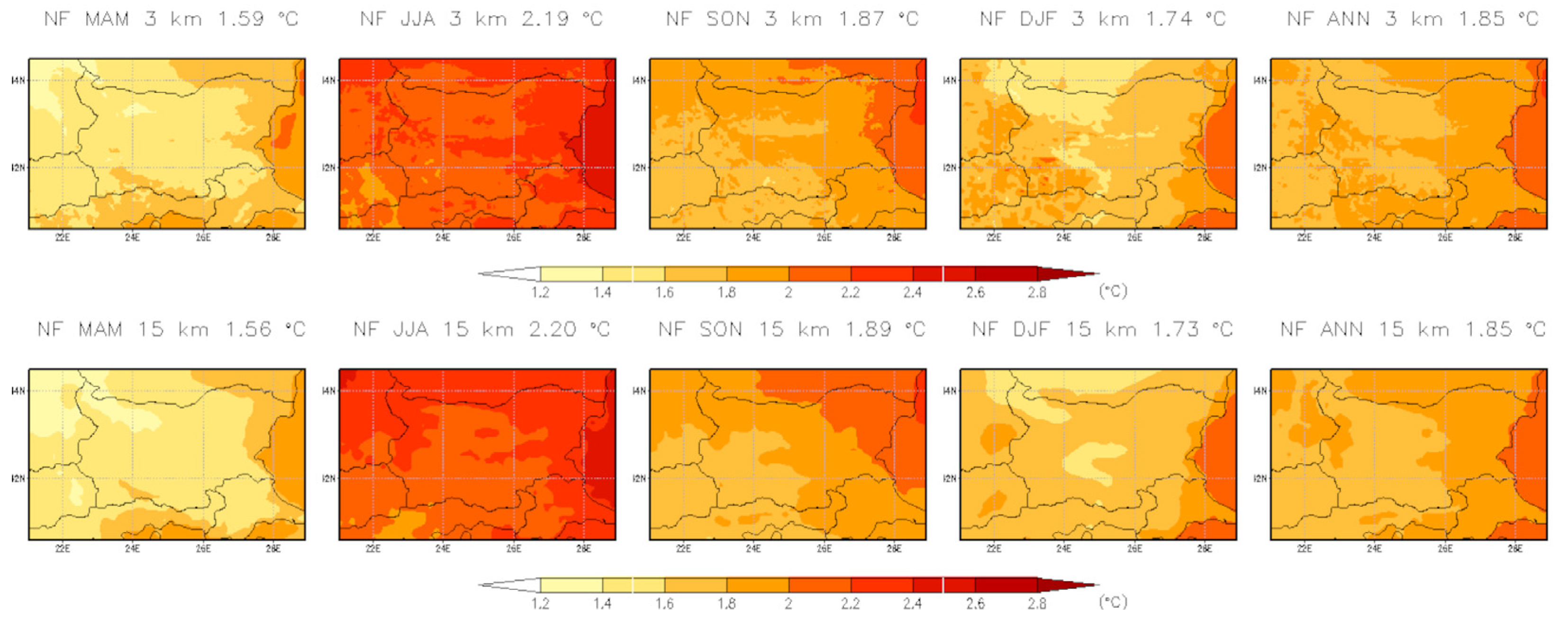Atmosphere 16 00814 g020