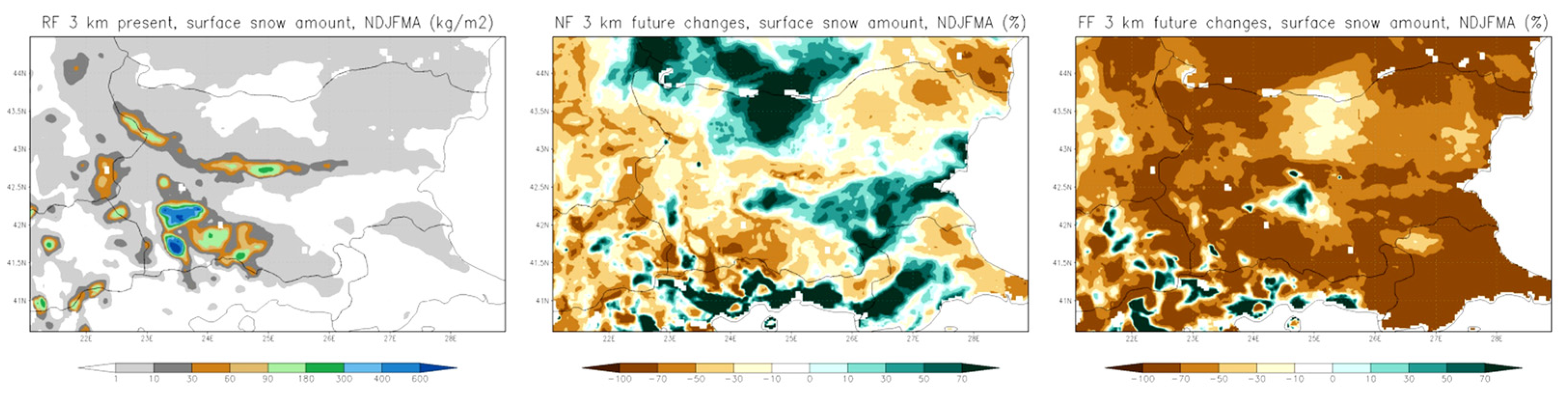Atmosphere 16 00814 g022
