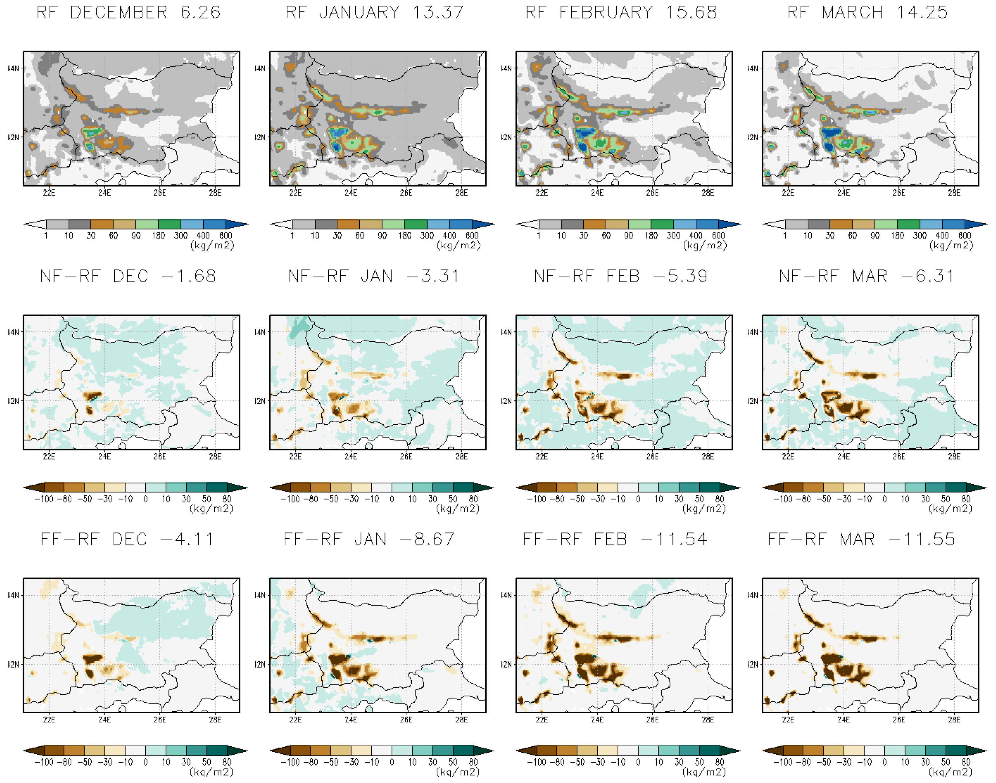 Atmosphere 16 00814 g023