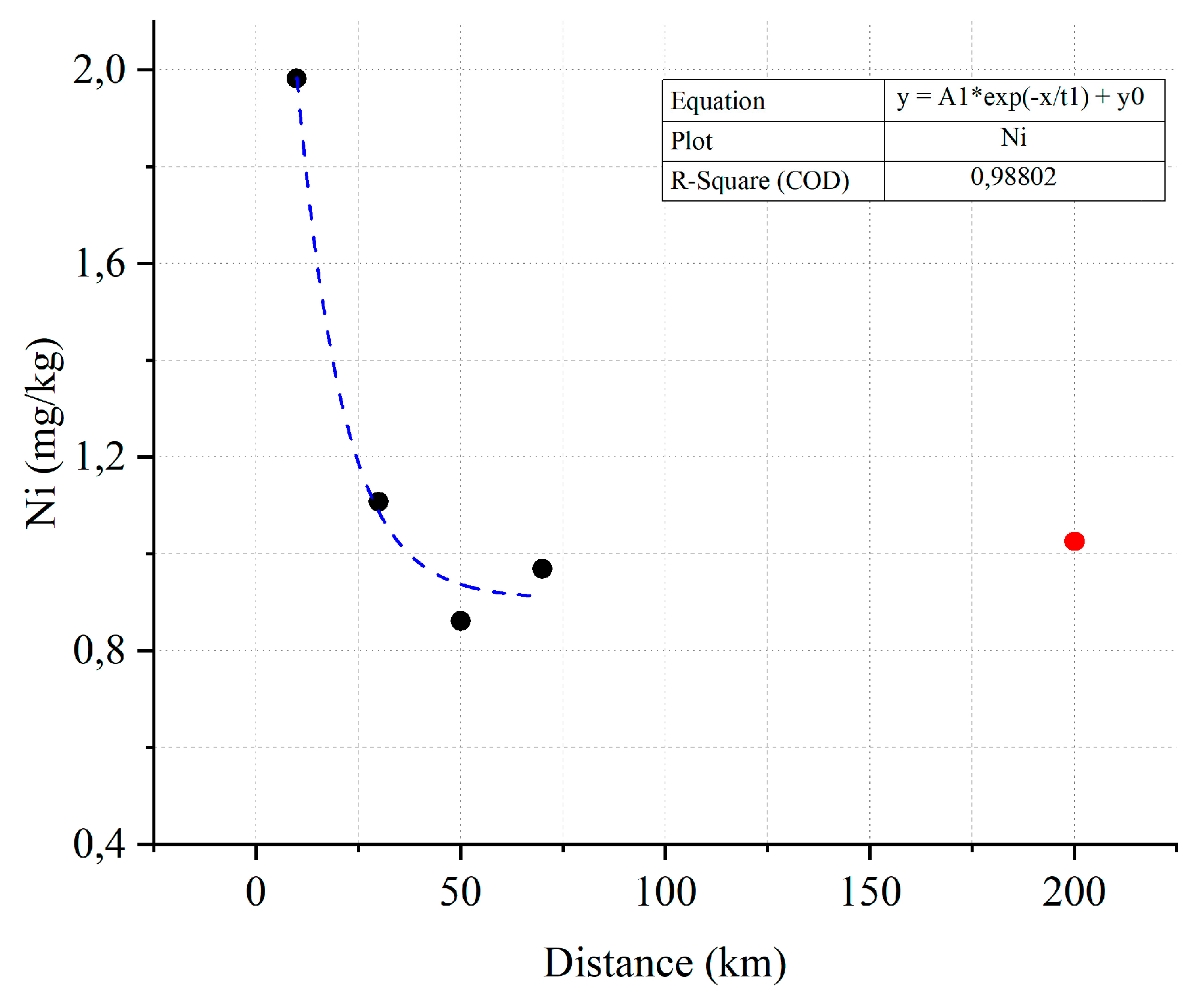 Atmosphere 16 00816 g009