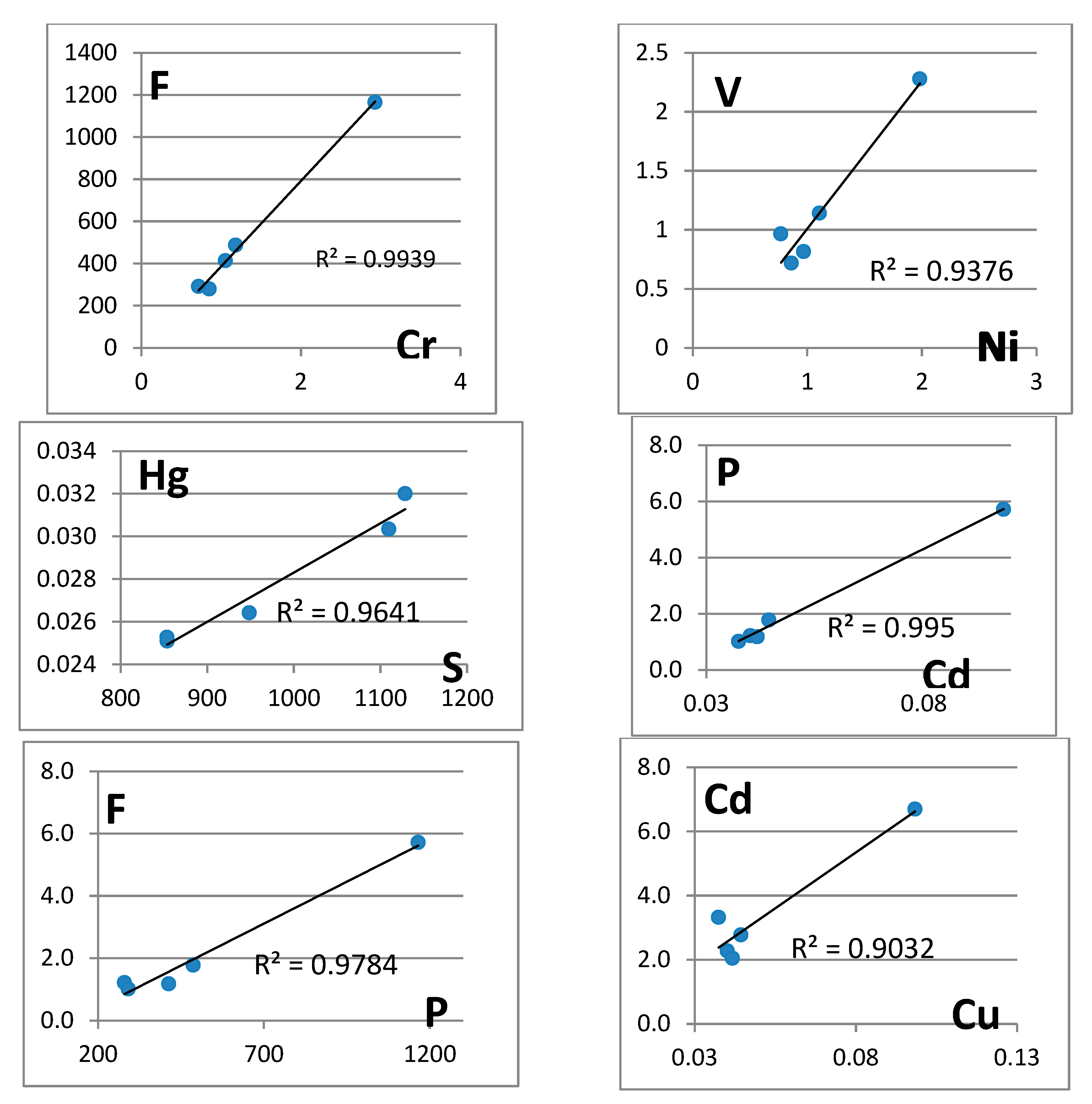 Atmosphere 16 00816 g010