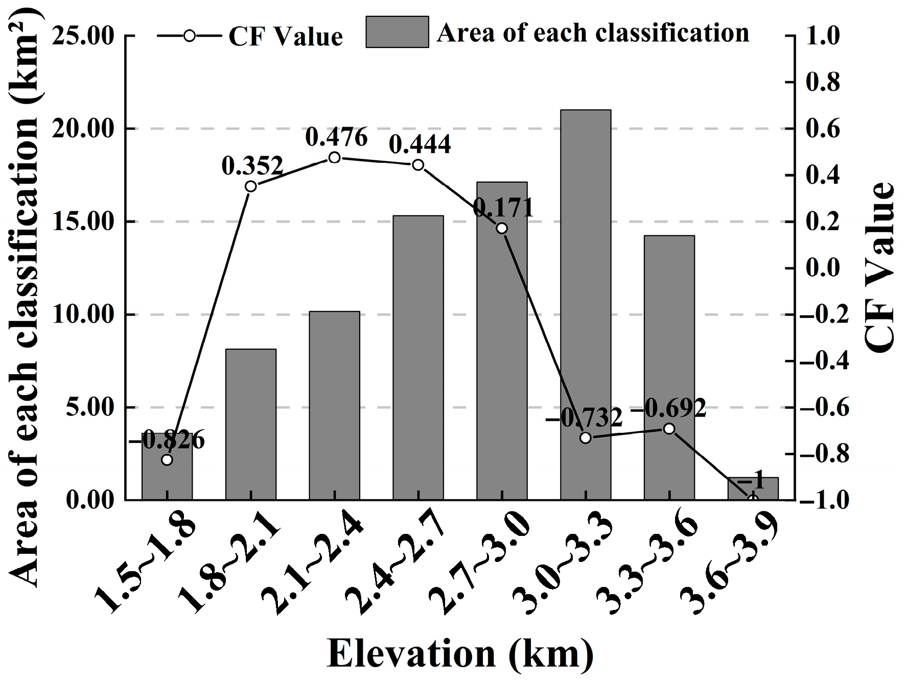 Atmosphere 16 00817 g016