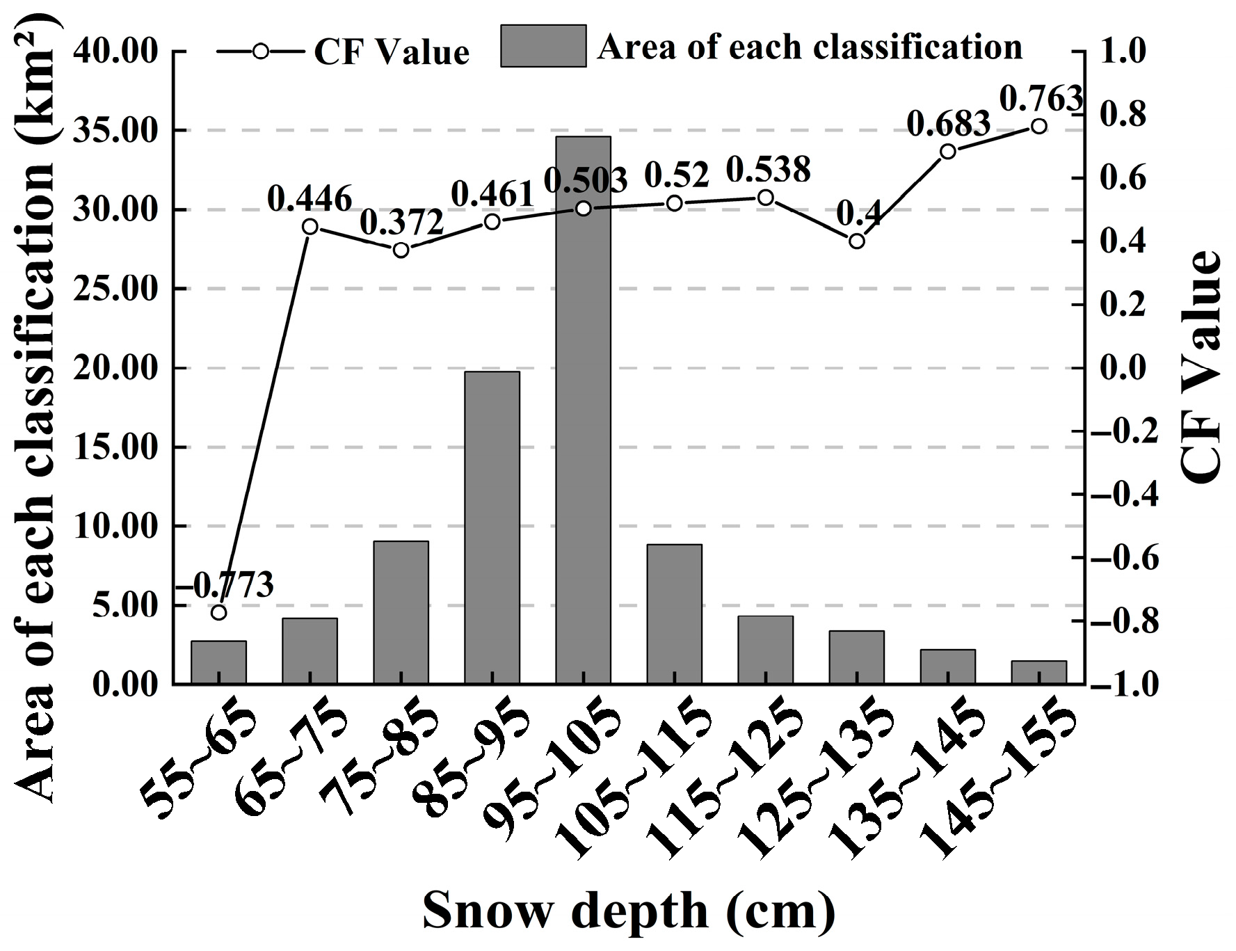 Atmosphere 16 00817 g019