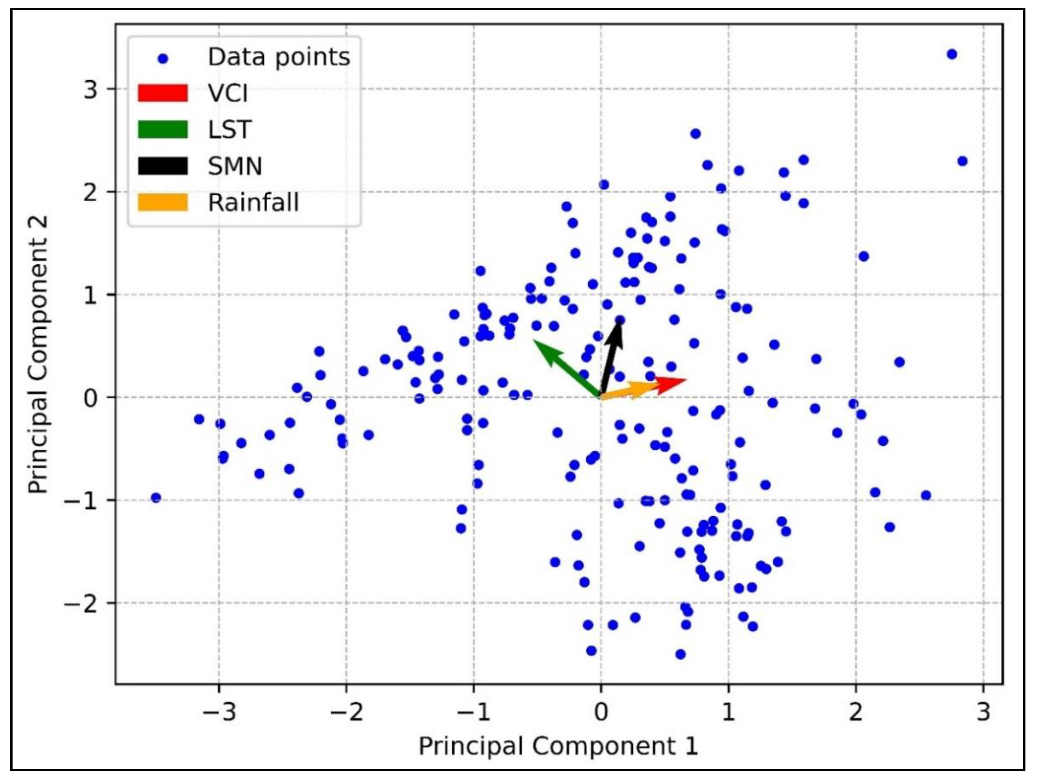 Atmosphere 16 00818 g005