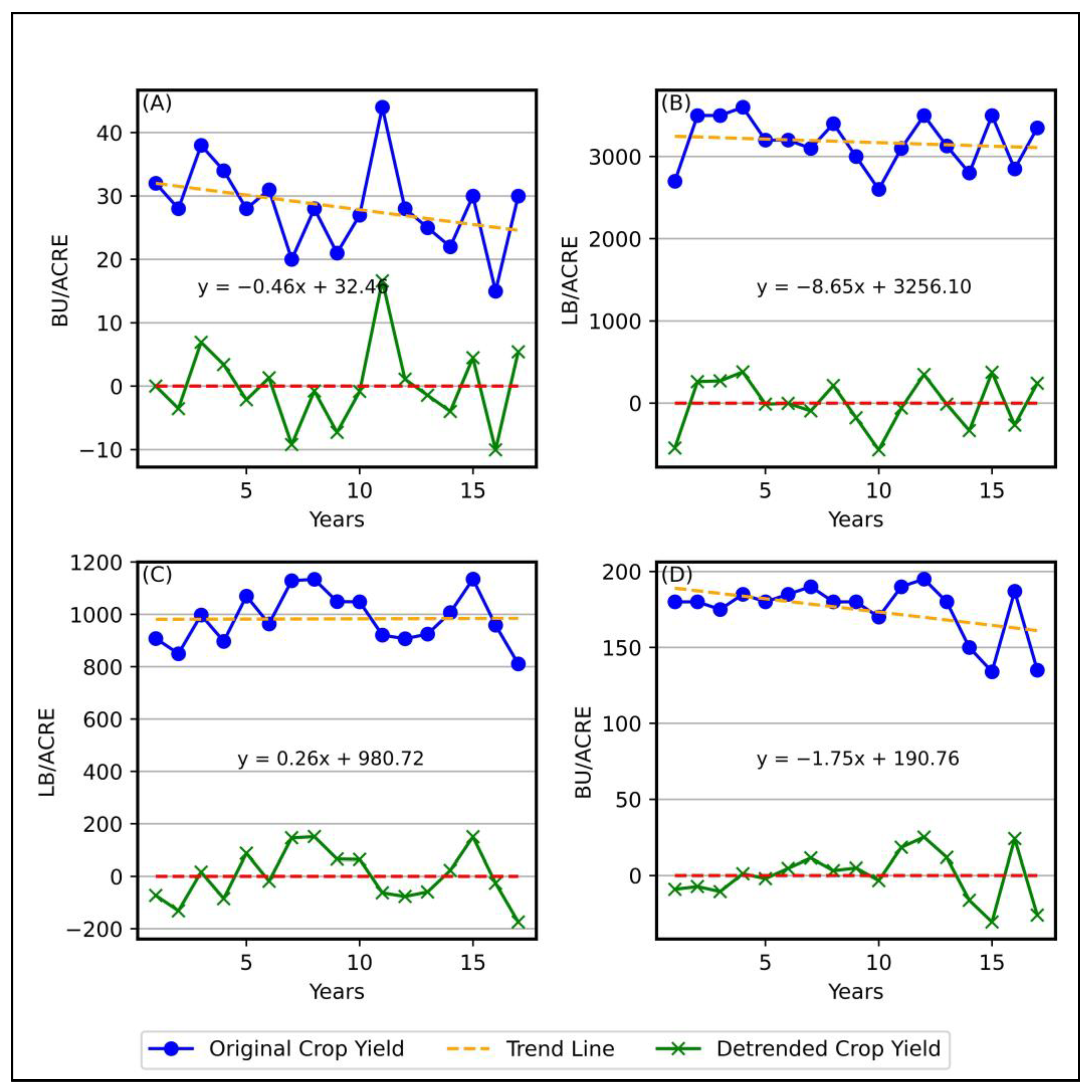 Atmosphere 16 00818 g007
