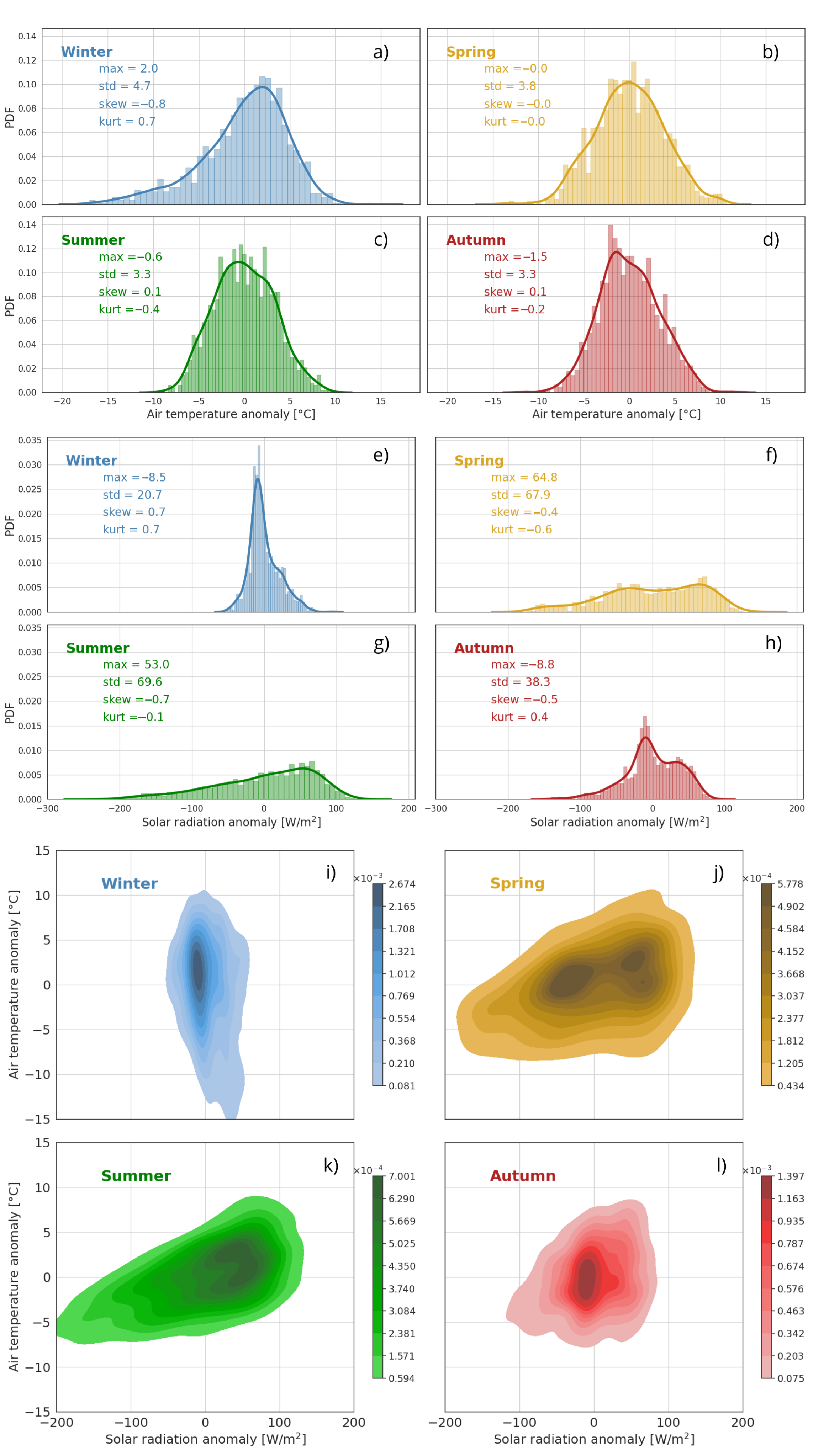 Atmosphere 16 00820 g001