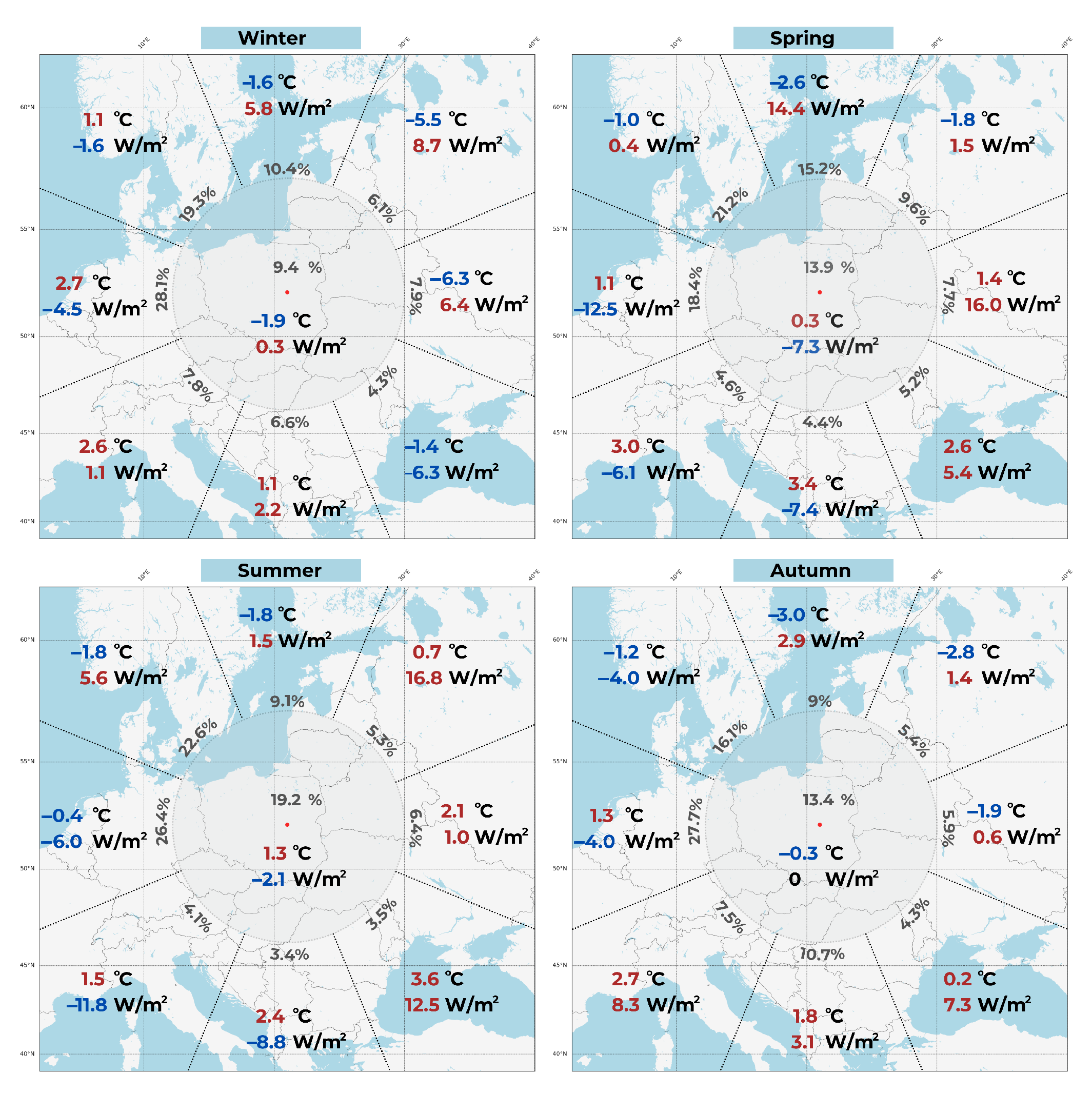 Atmosphere 16 00820 g004