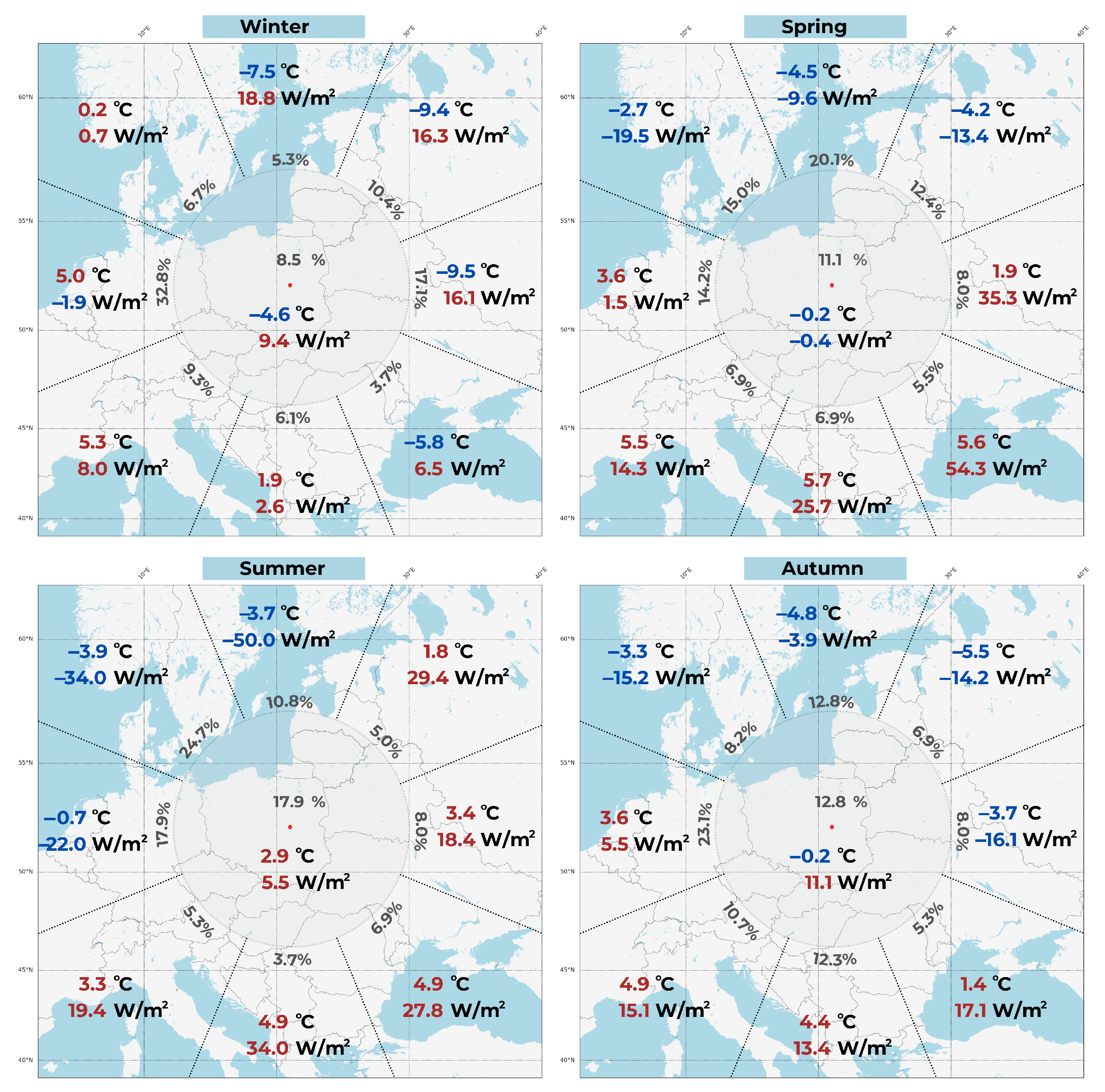 Atmosphere 16 00820 g005