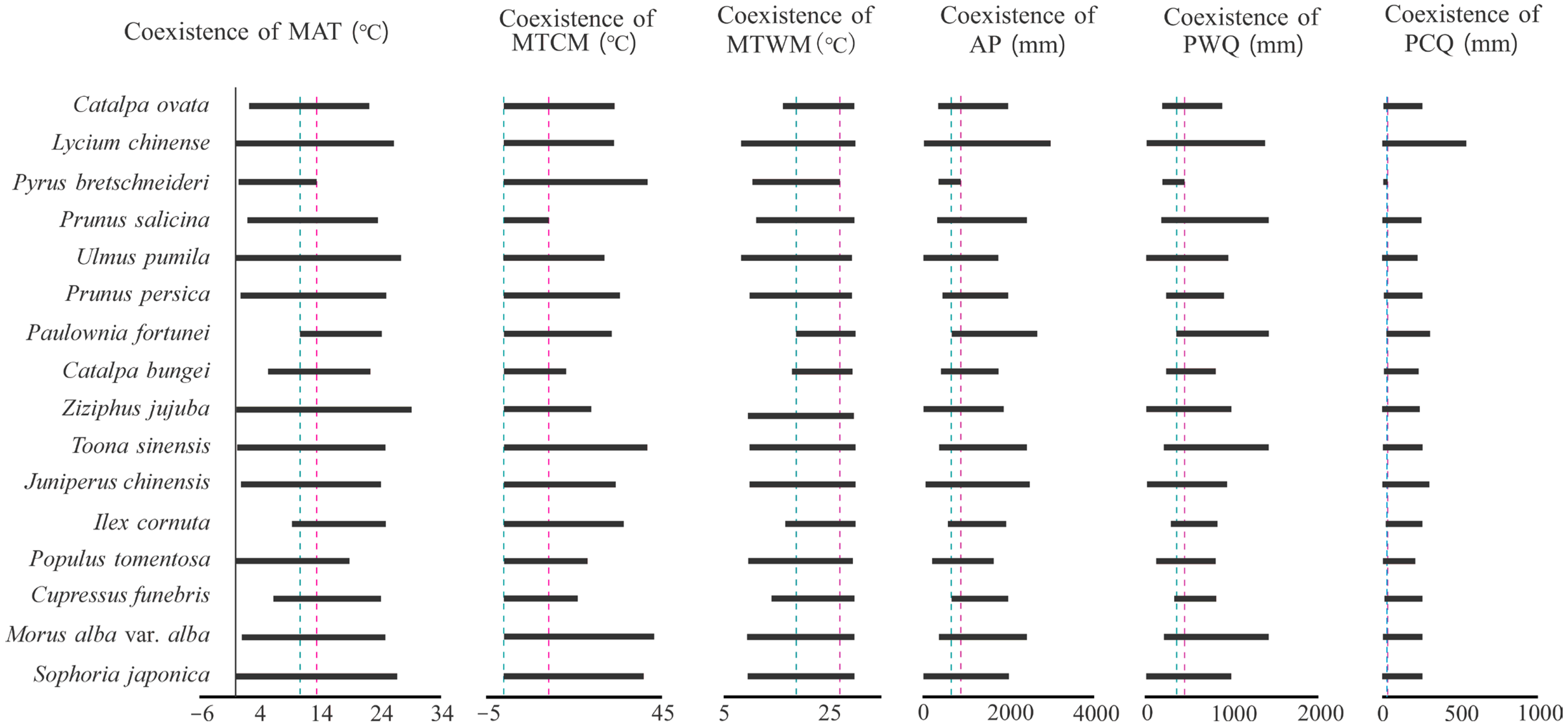 Atmosphere 16 00824 g004