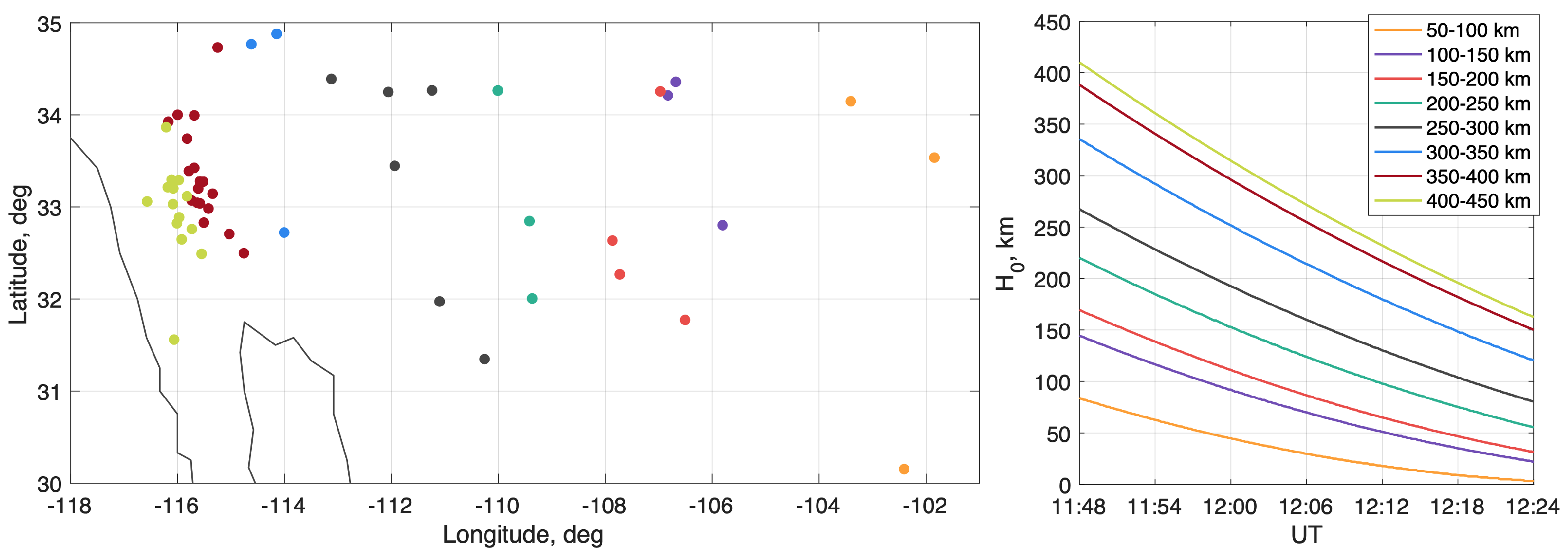 Atmosphere 16 00825 g003 Atmosphere 16 00825 g003