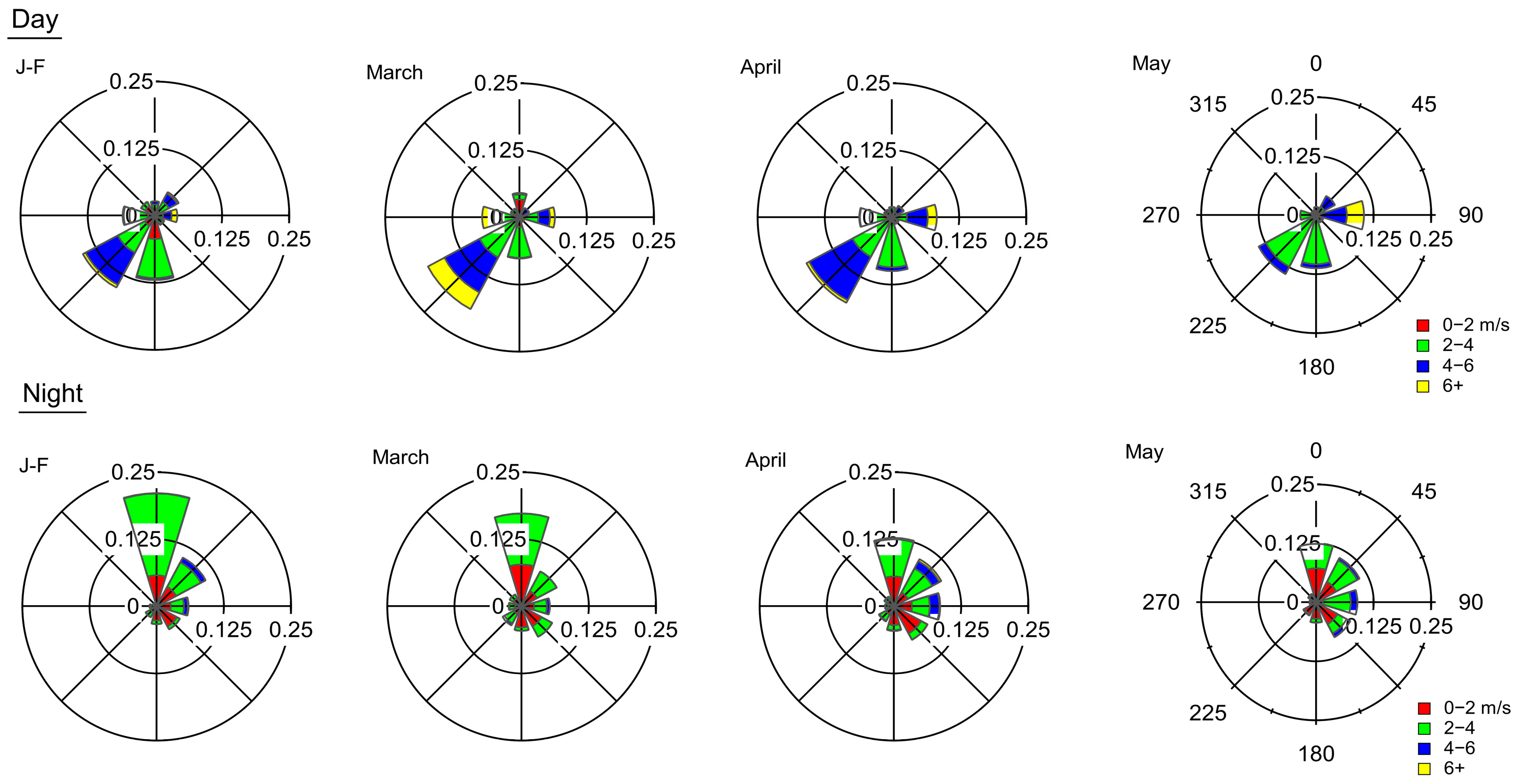 Atmosphere 16 00827 g001