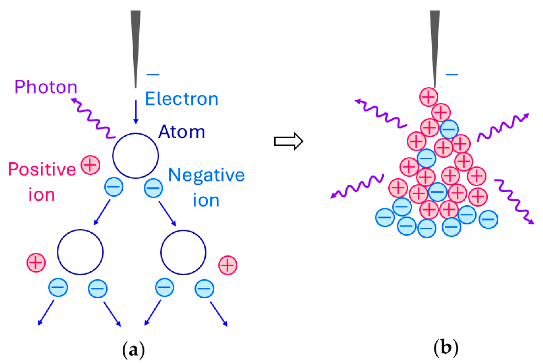 Atmosphere 16 00831 g001