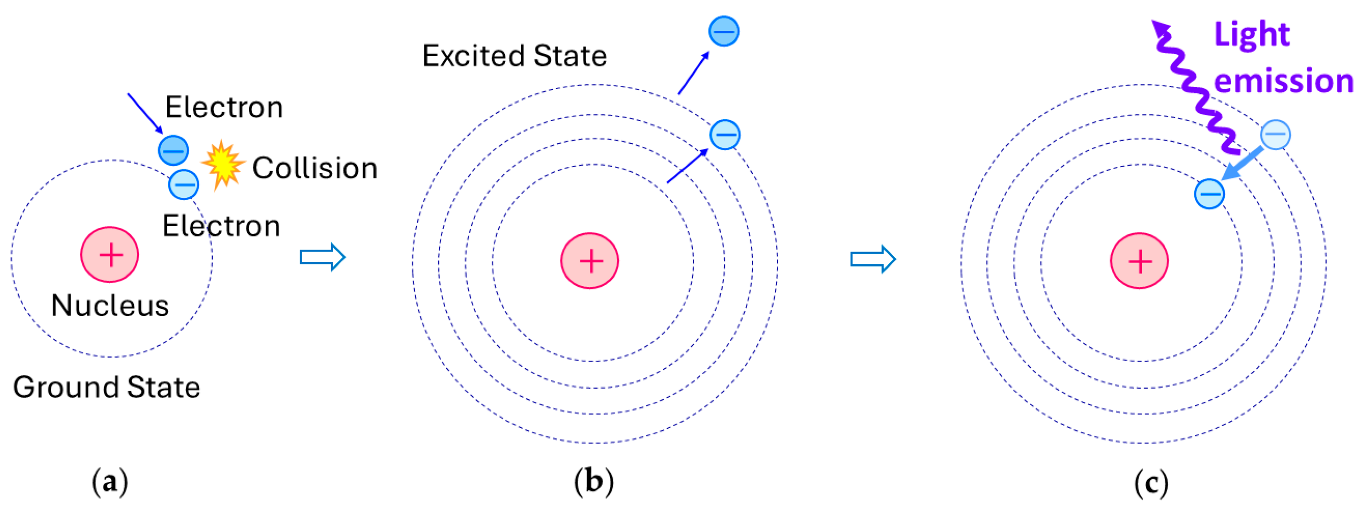 Atmosphere 16 00831 g002