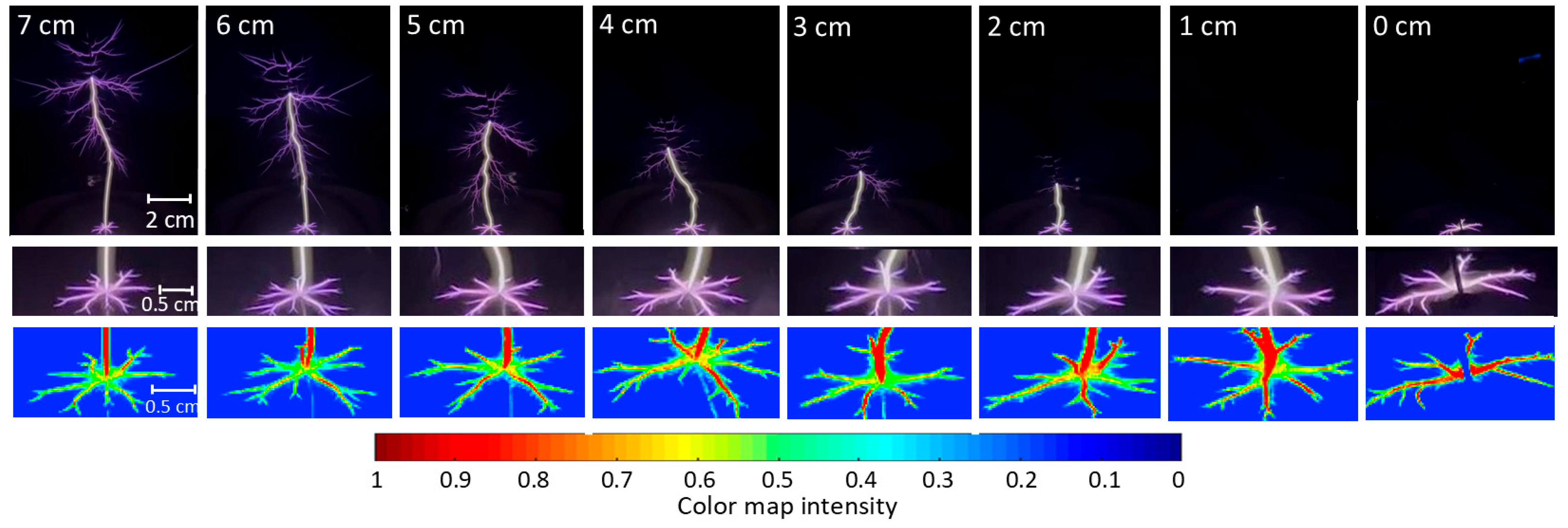 Atmosphere 16 00831 g011